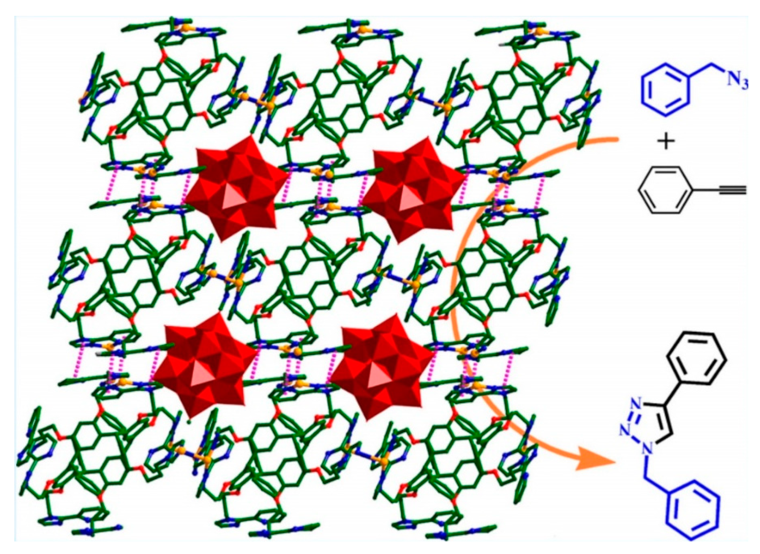 Catalysts 13 00130 g017 Catalysts 13 00130 g017