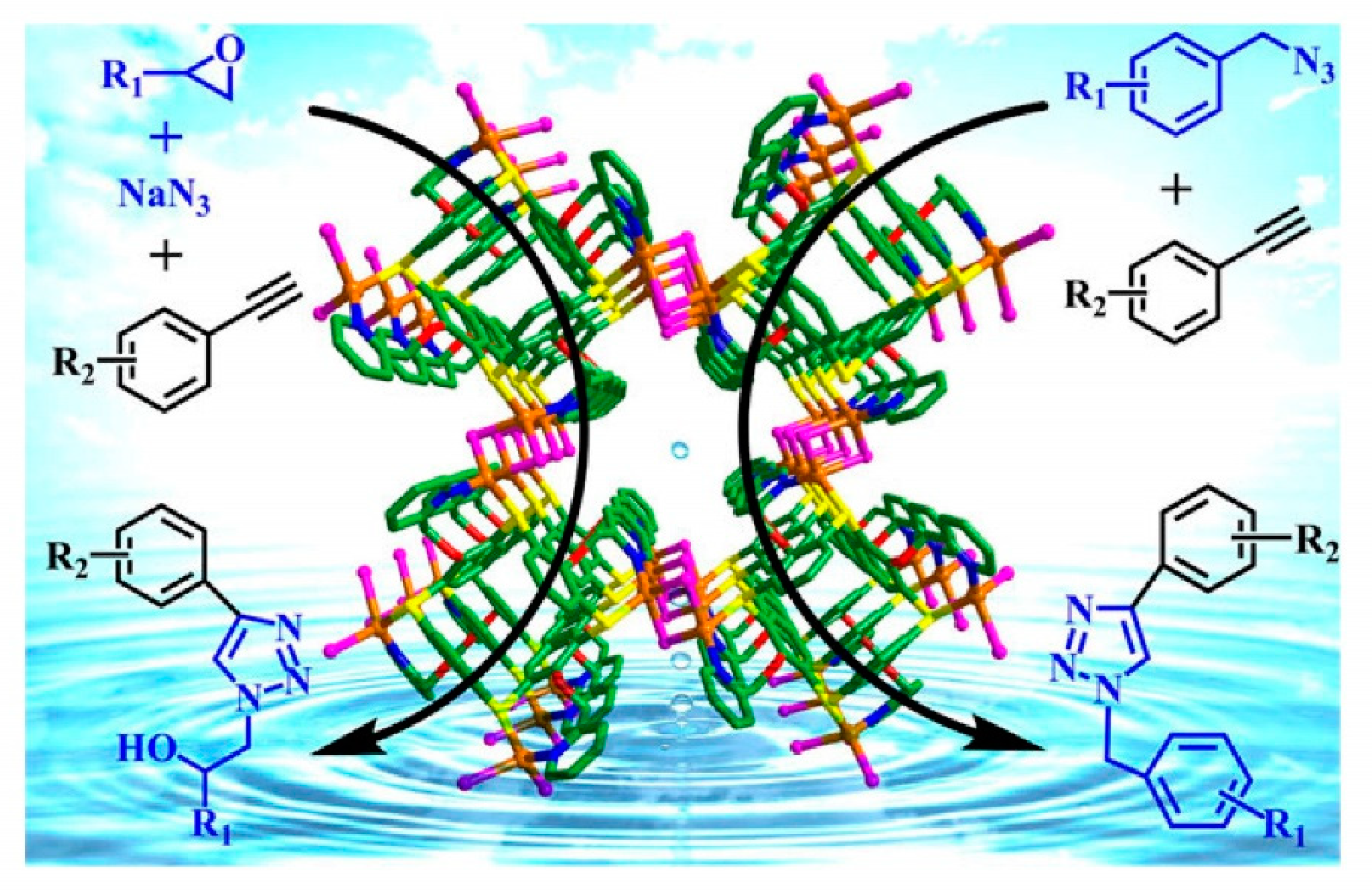 Catalysts 13 00130 g018 Catalysts 13 00130 g018