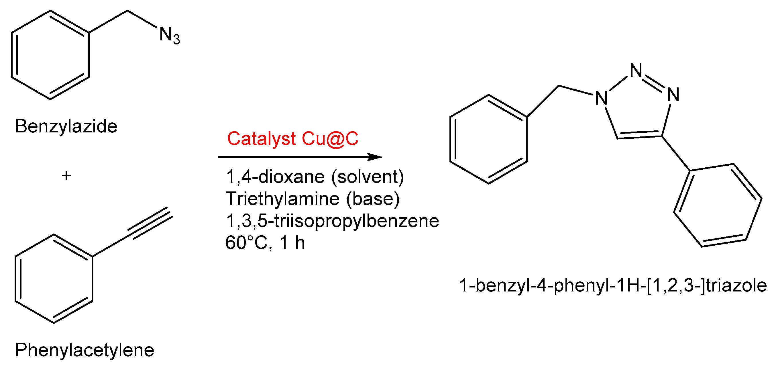 Catalysts 13 00130 g019 Catalysts 13 00130 g019