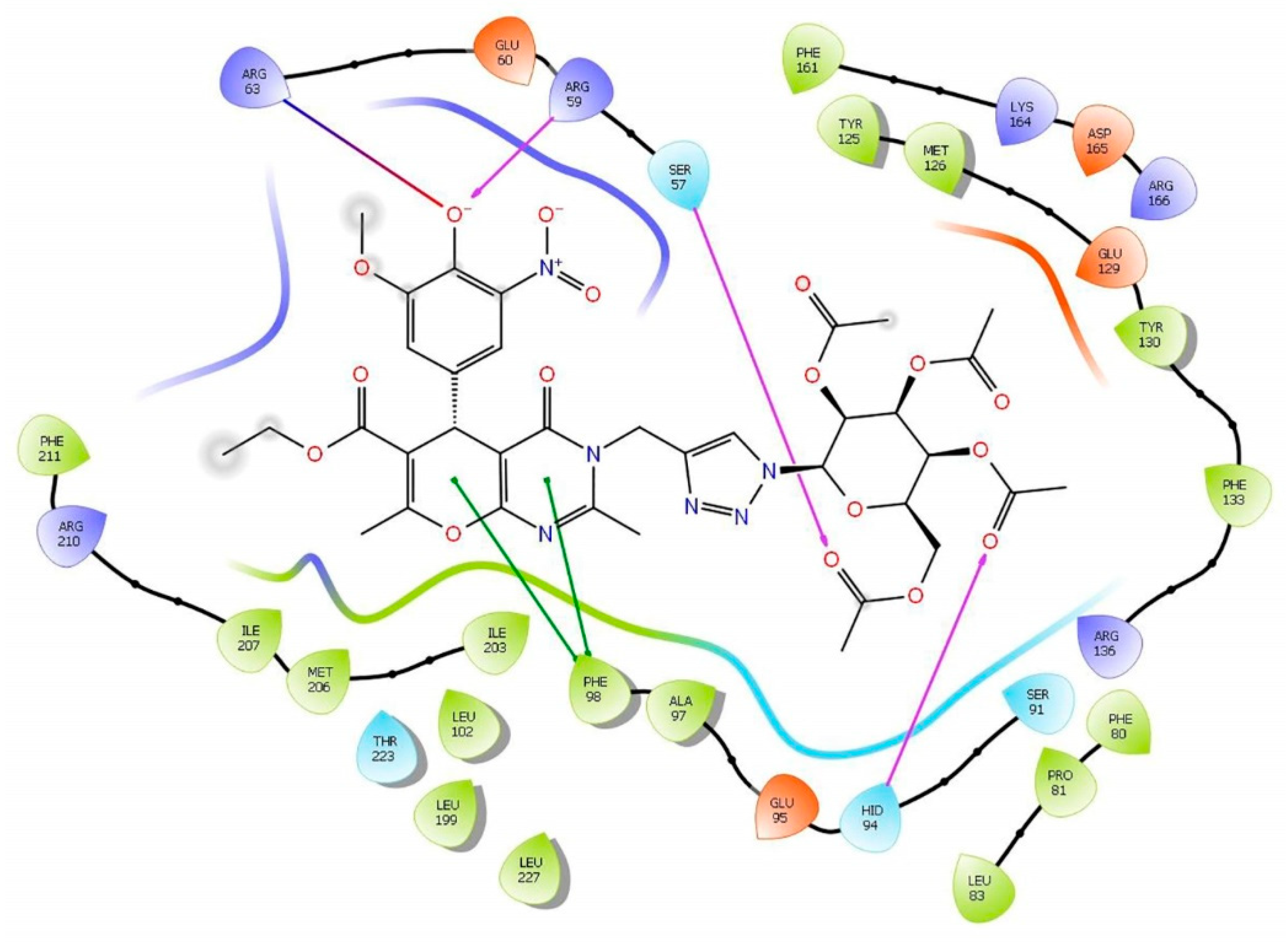 Catalysts 13 00130 g021 Catalysts 13 00130 g021