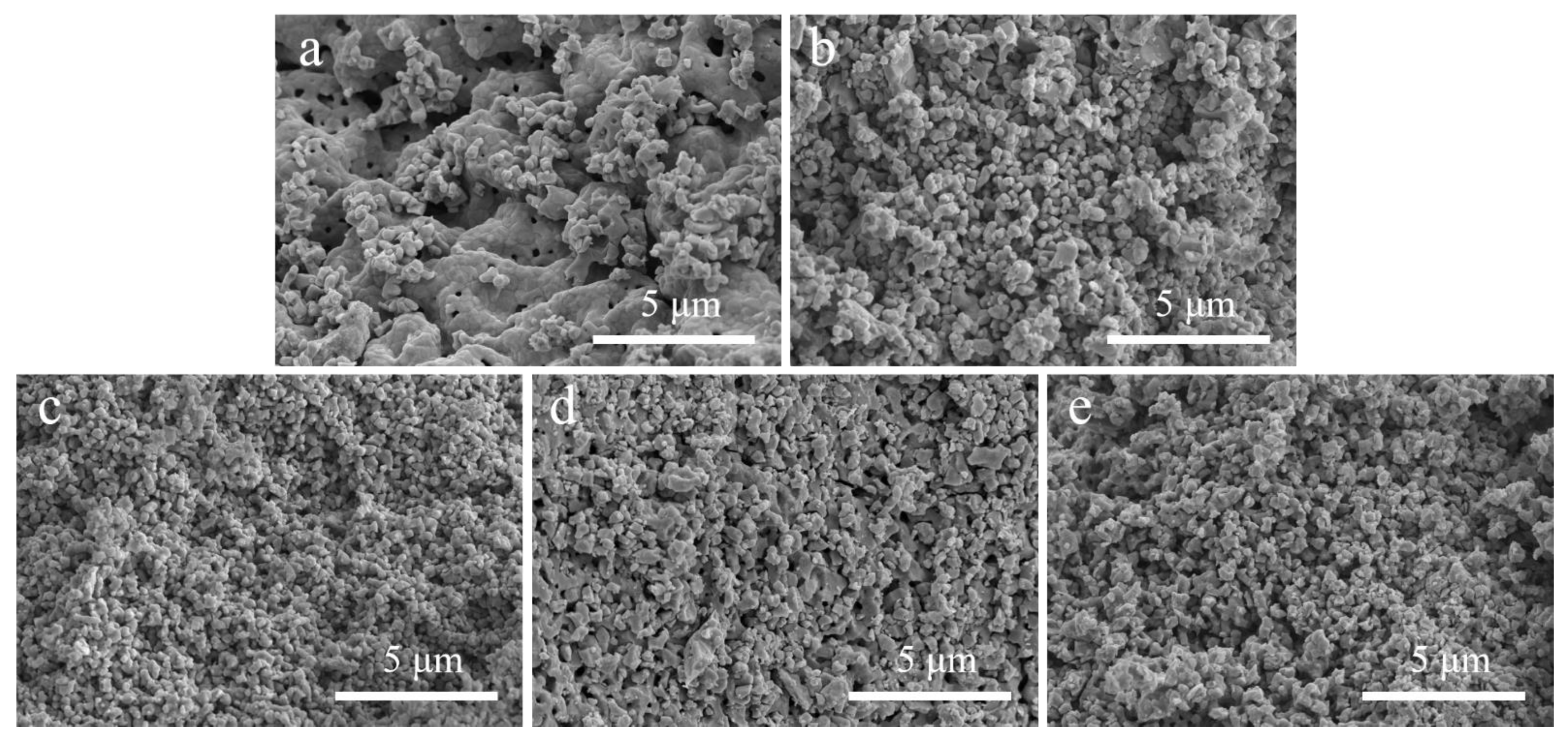 Catalysts 13 00131 g002
