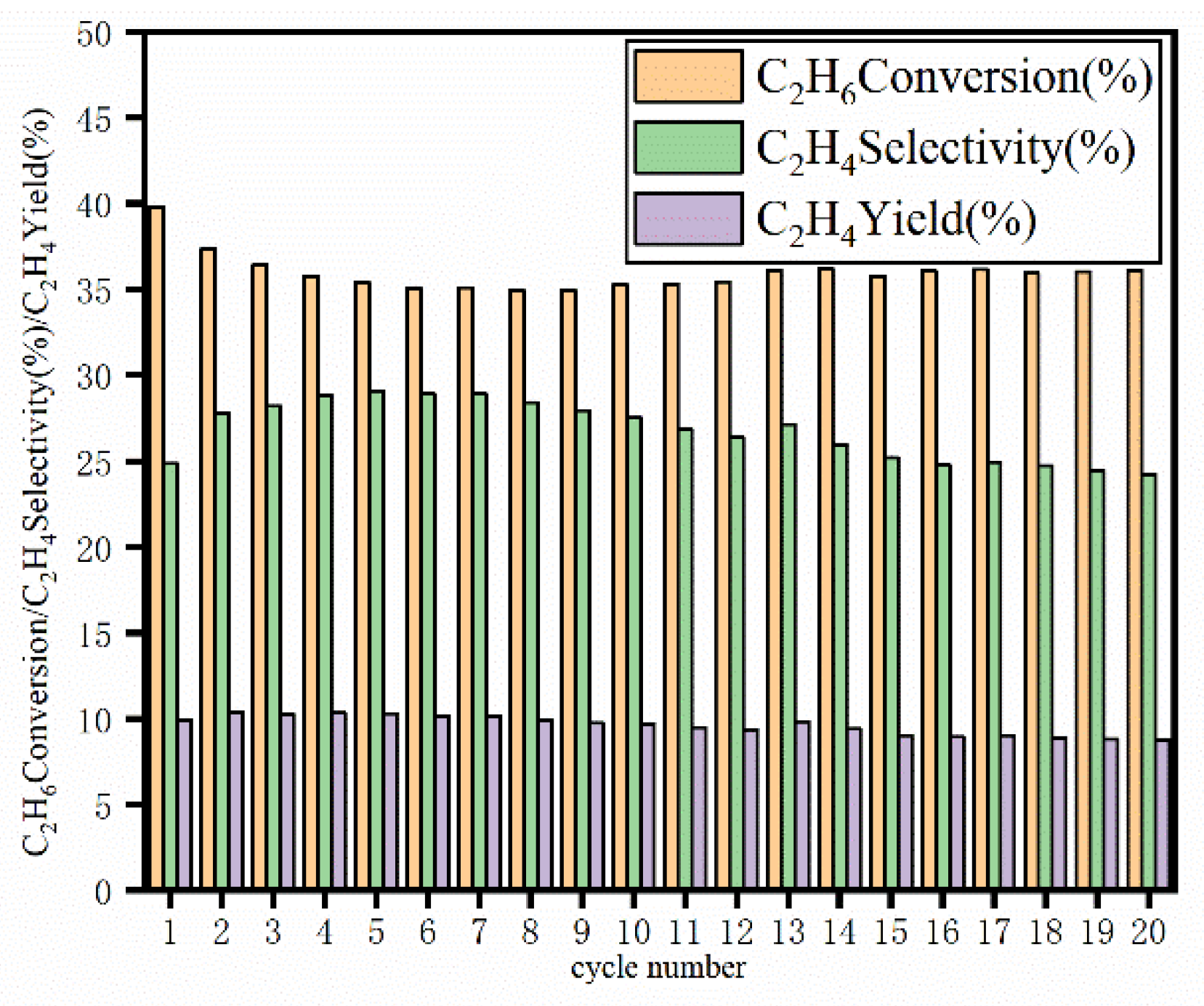 Catalysts 13 00131 g008