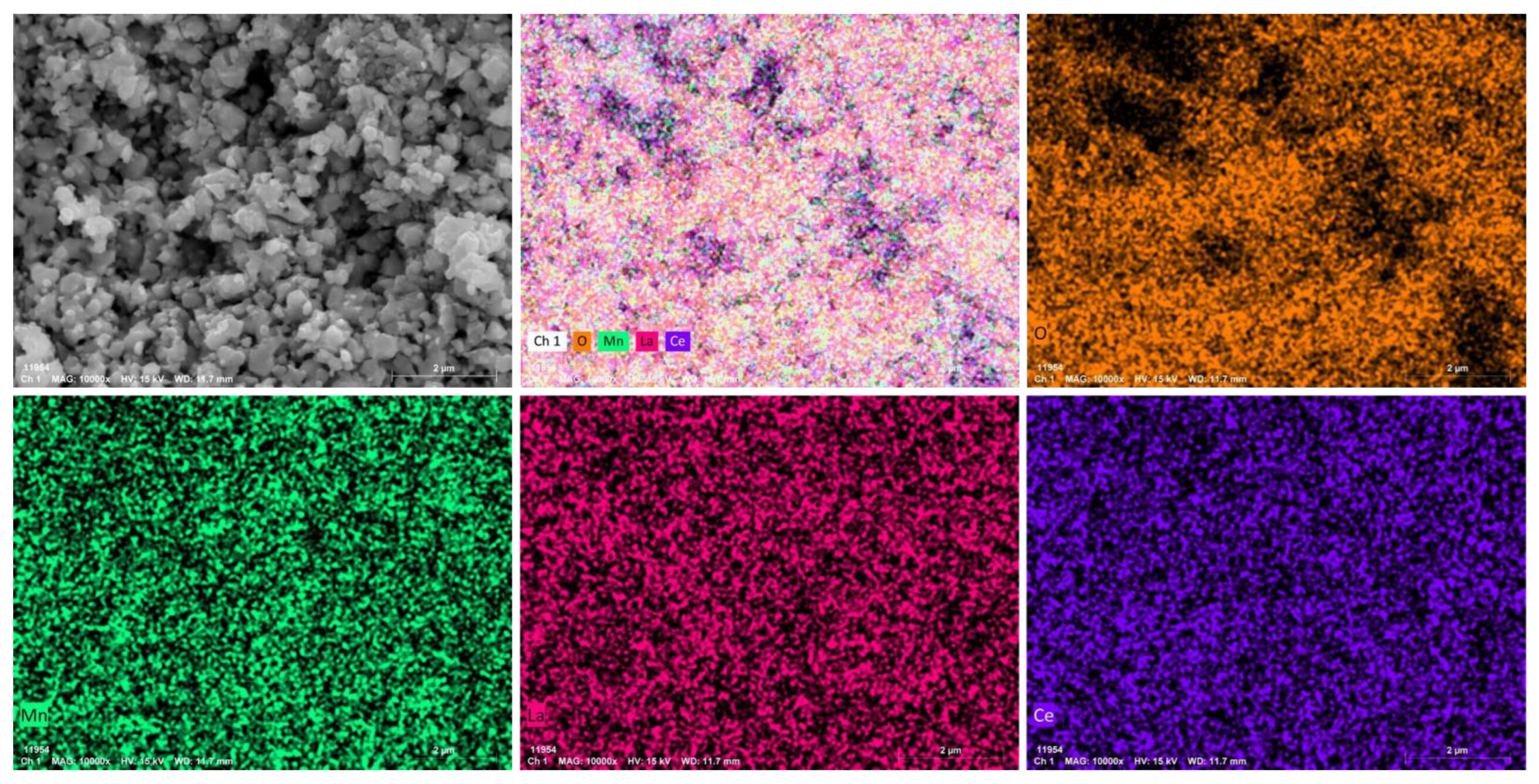 Catalysts 13 00131 g011