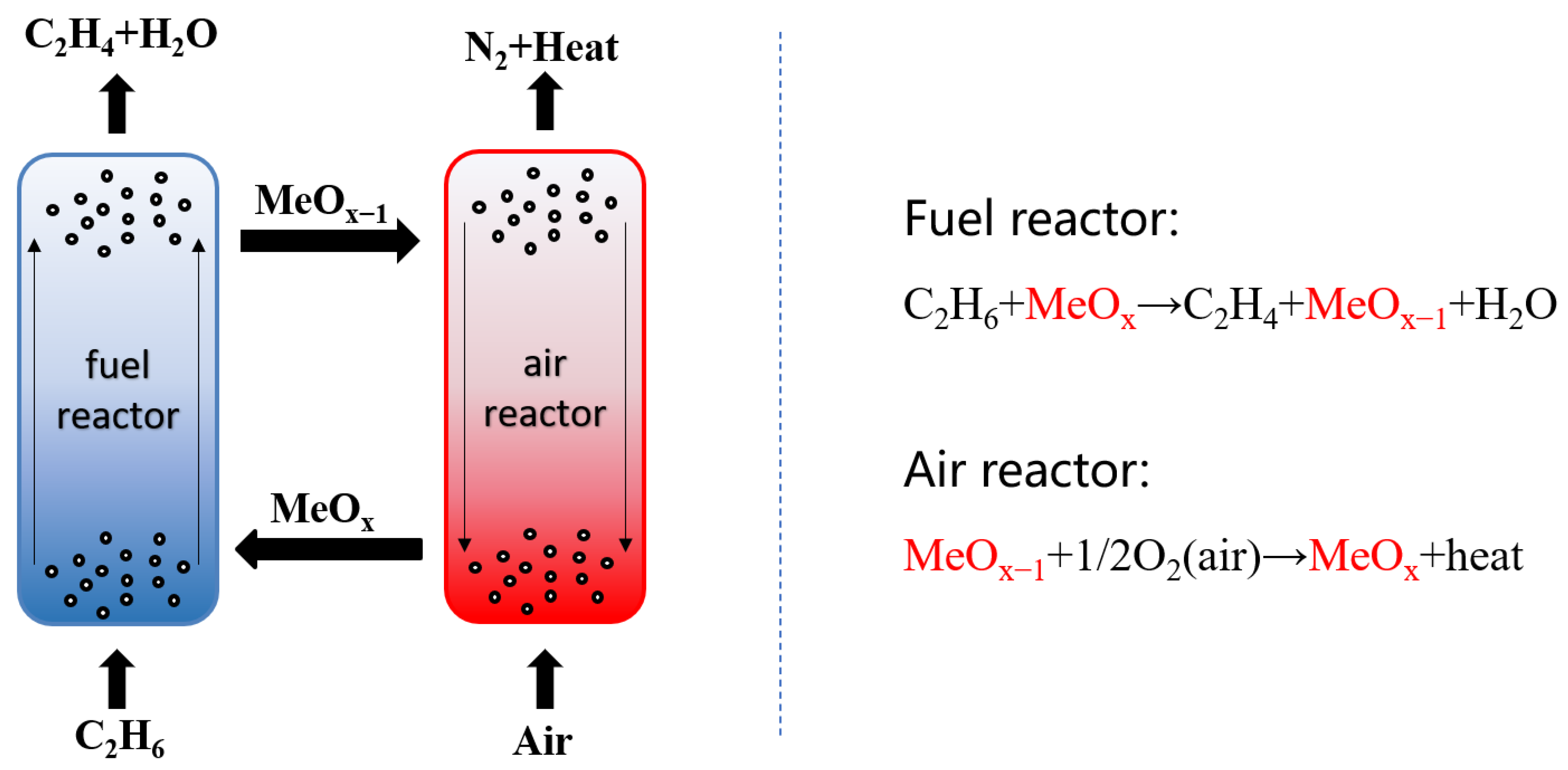 Catalysts 13 00131 sch001