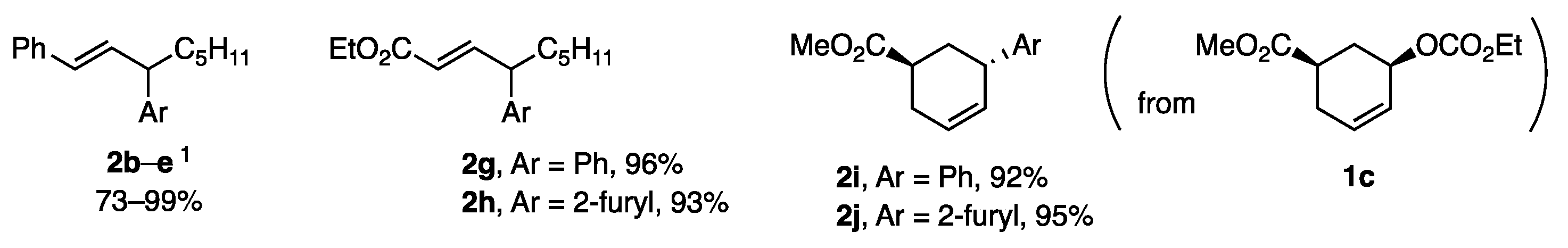 Catalysts 13 00132 g001