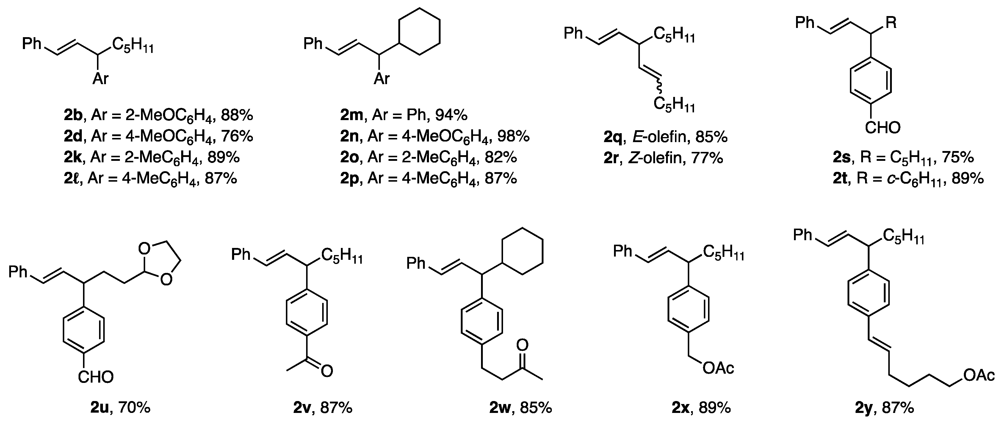 Catalysts 13 00132 g003