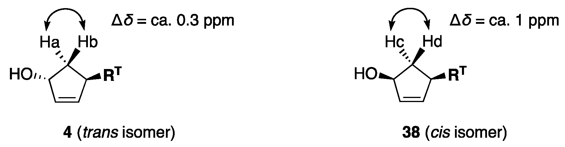 Catalysts 13 00132 g004