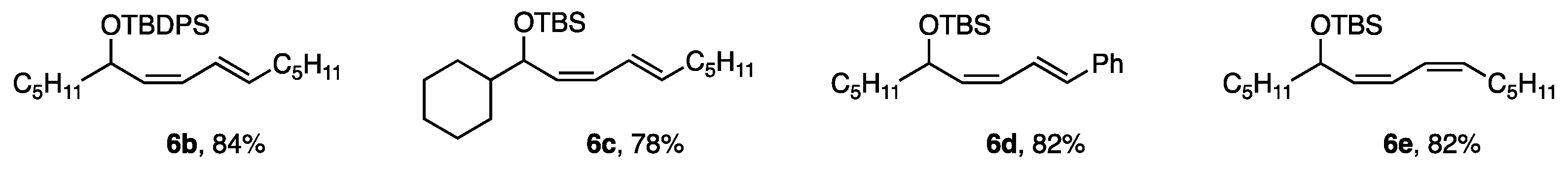 Catalysts 13 00132 g005