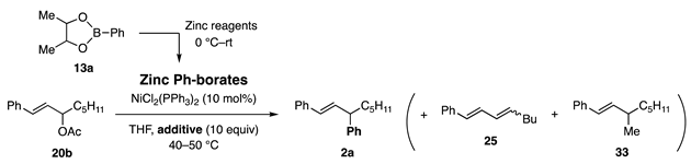 Catalysts 13 00132 i002