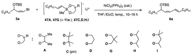 Catalysts 13 00132 i009