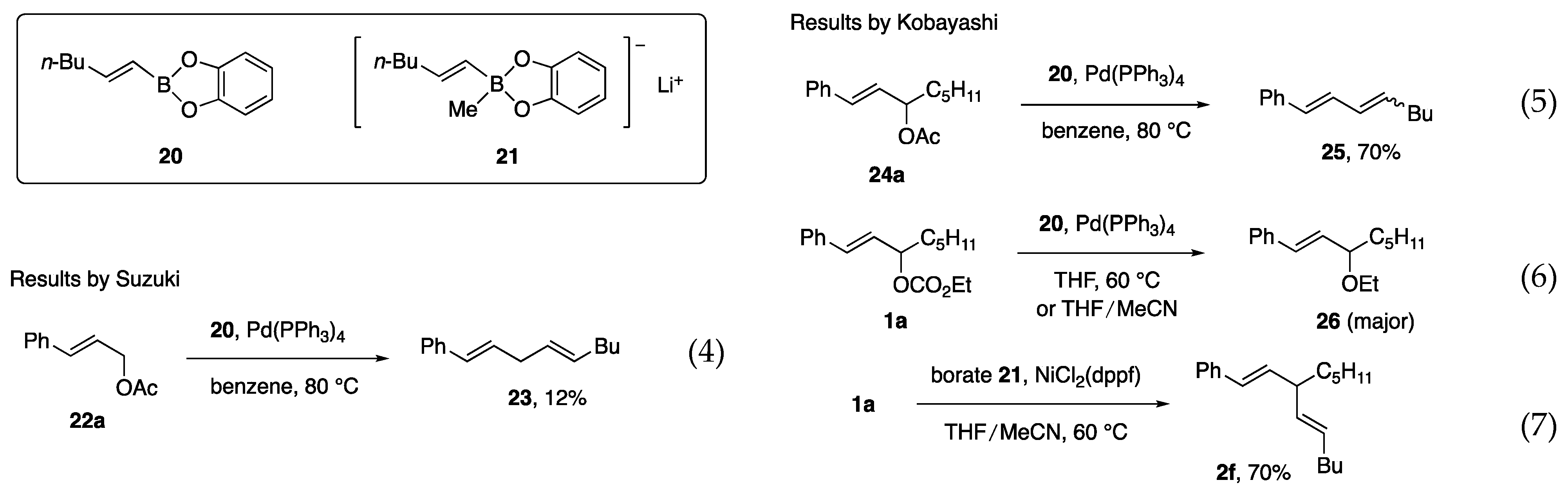 Catalysts 13 00132 sch003