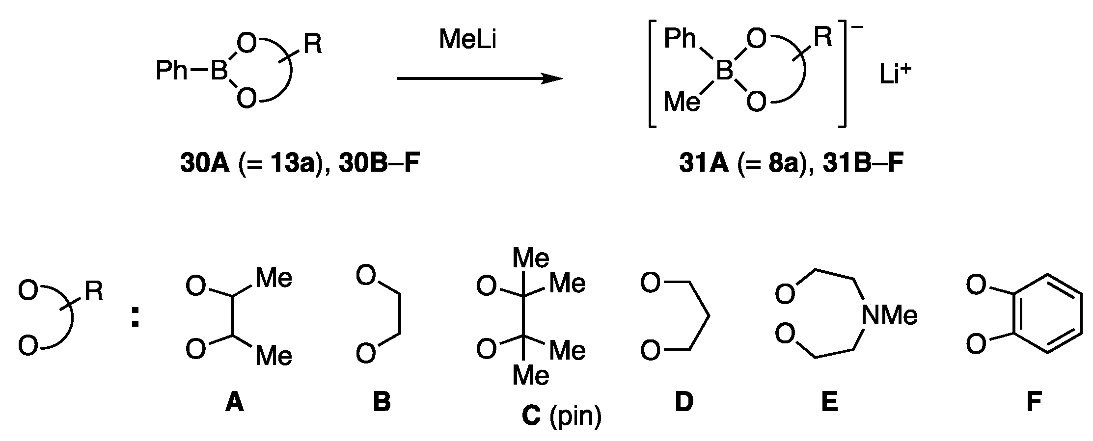 Catalysts 13 00132 sch005