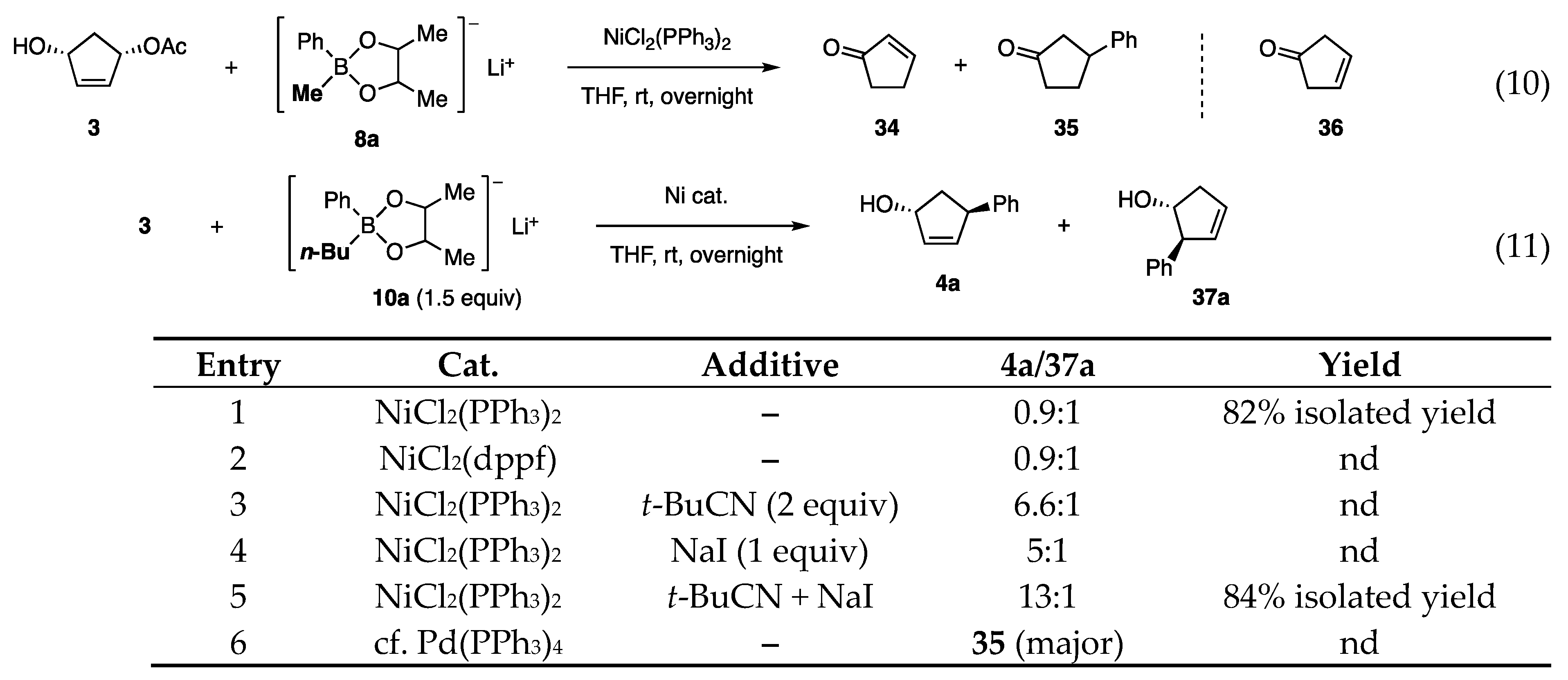 Catalysts 13 00132 sch008