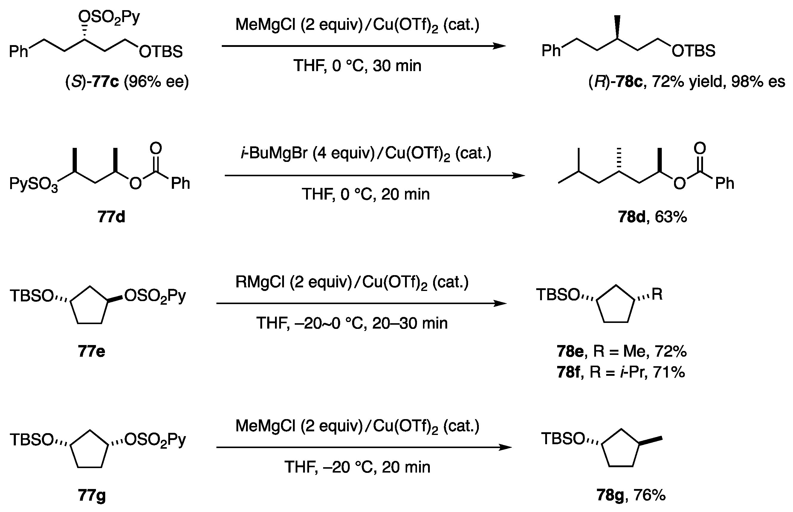 Catalysts 13 00132 sch022