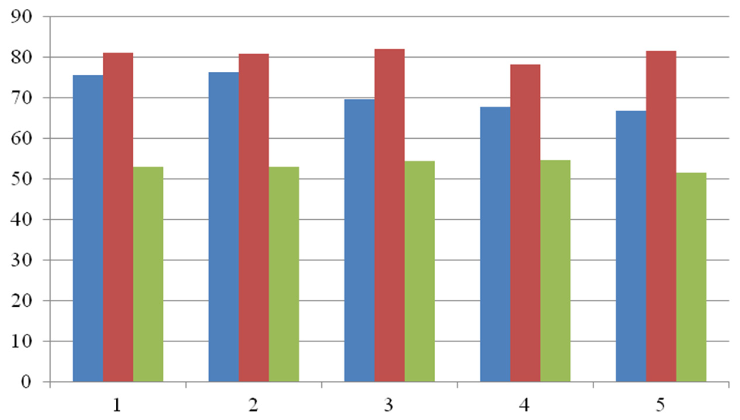 Catalysts 13 00138 g008 Catalysts 13 00138 g008