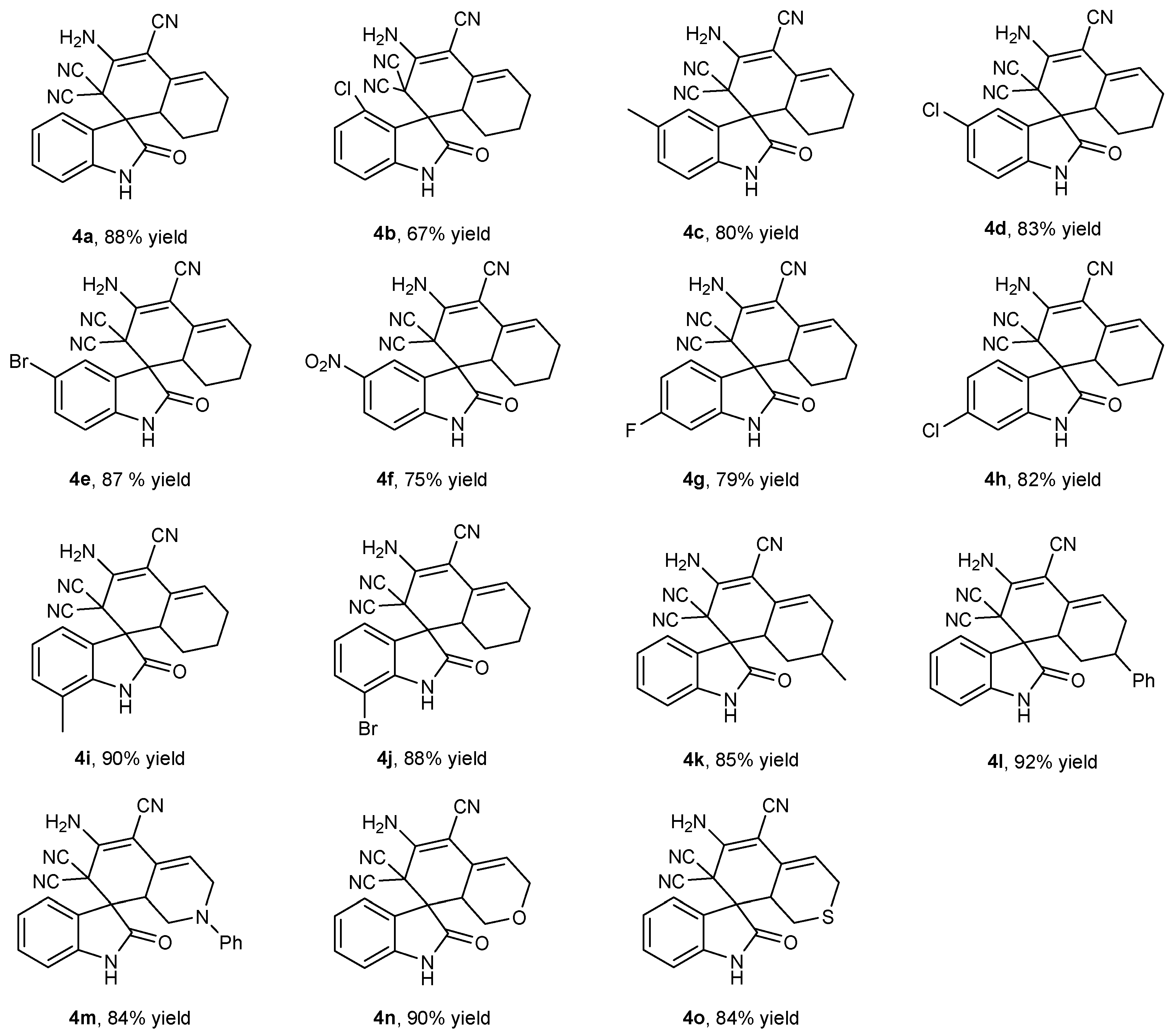 Catalysts 13 00143 g003b Catalysts 13 00143 g003b