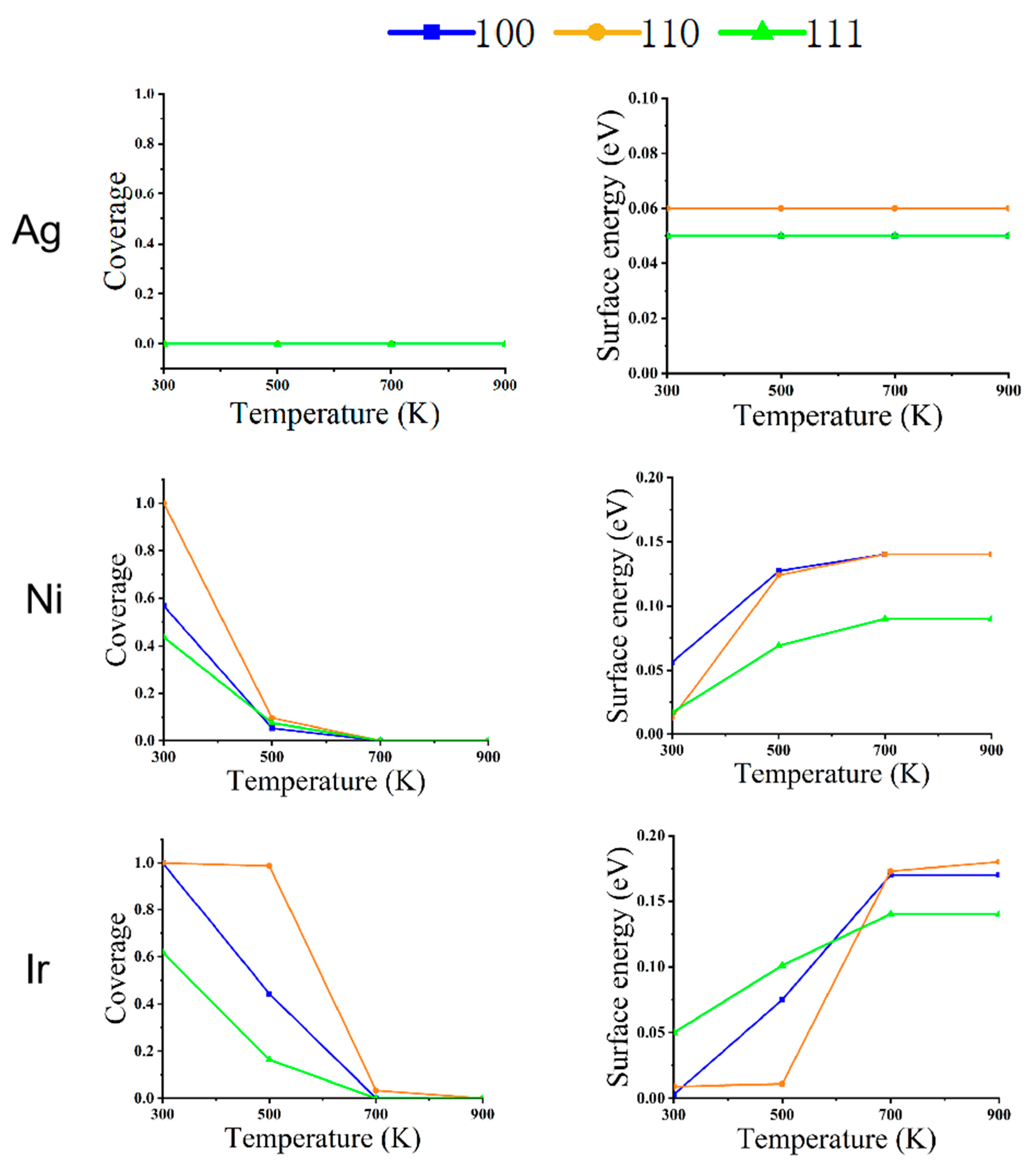 Catalysts 13 00146 g004 Catalysts 13 00146 g004
