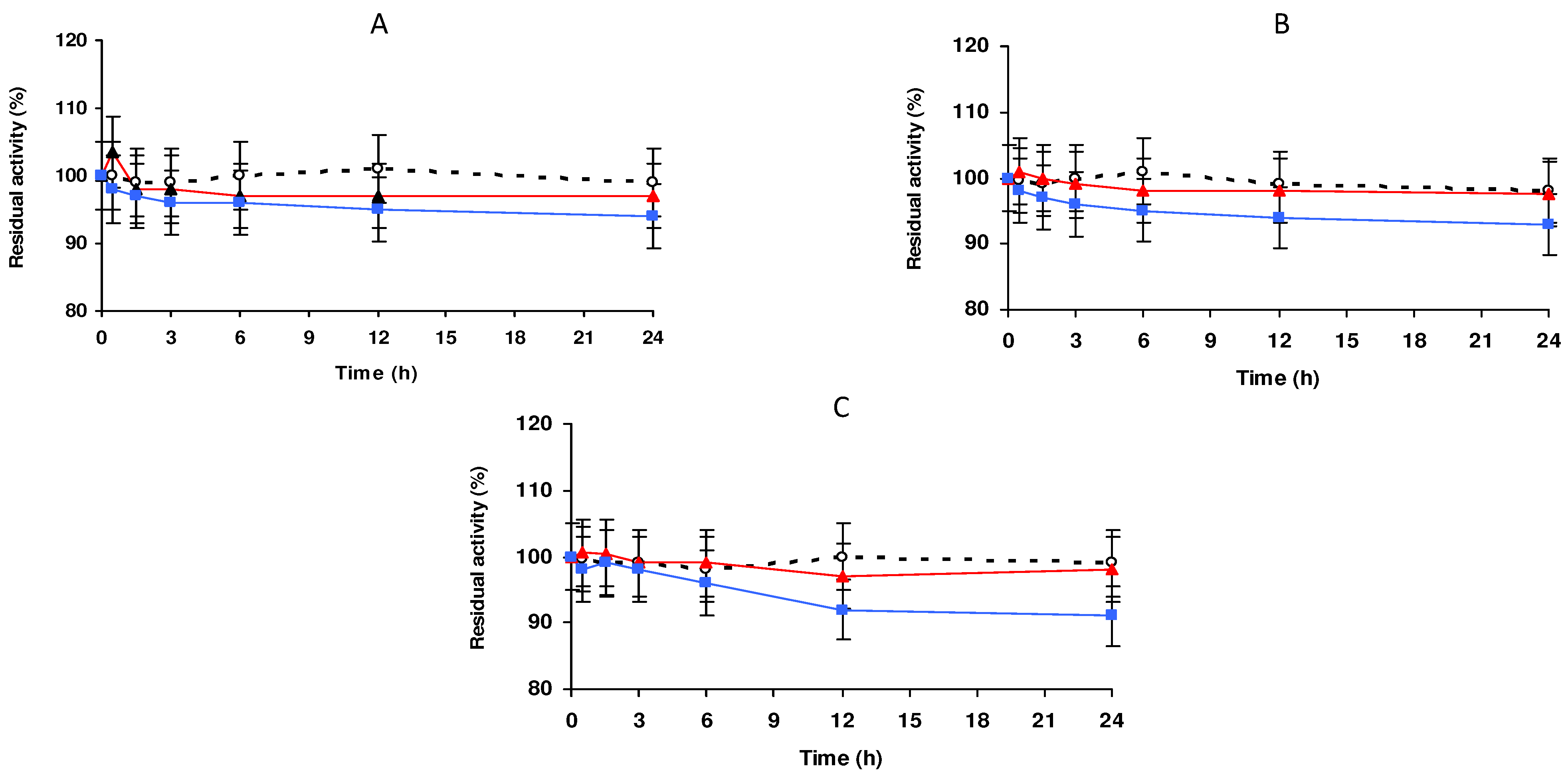 Catalysts 13 00151 g001