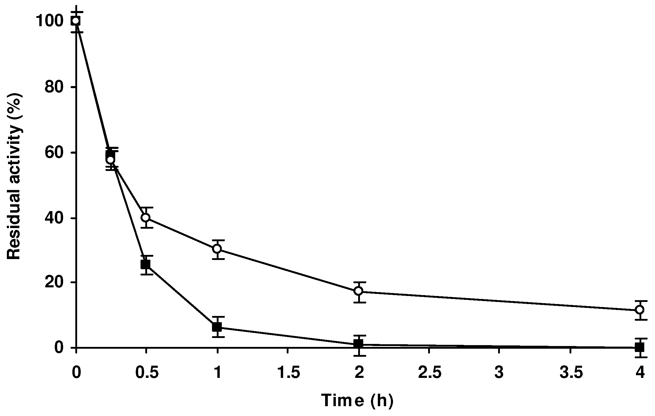 Catalysts 13 00151 g008