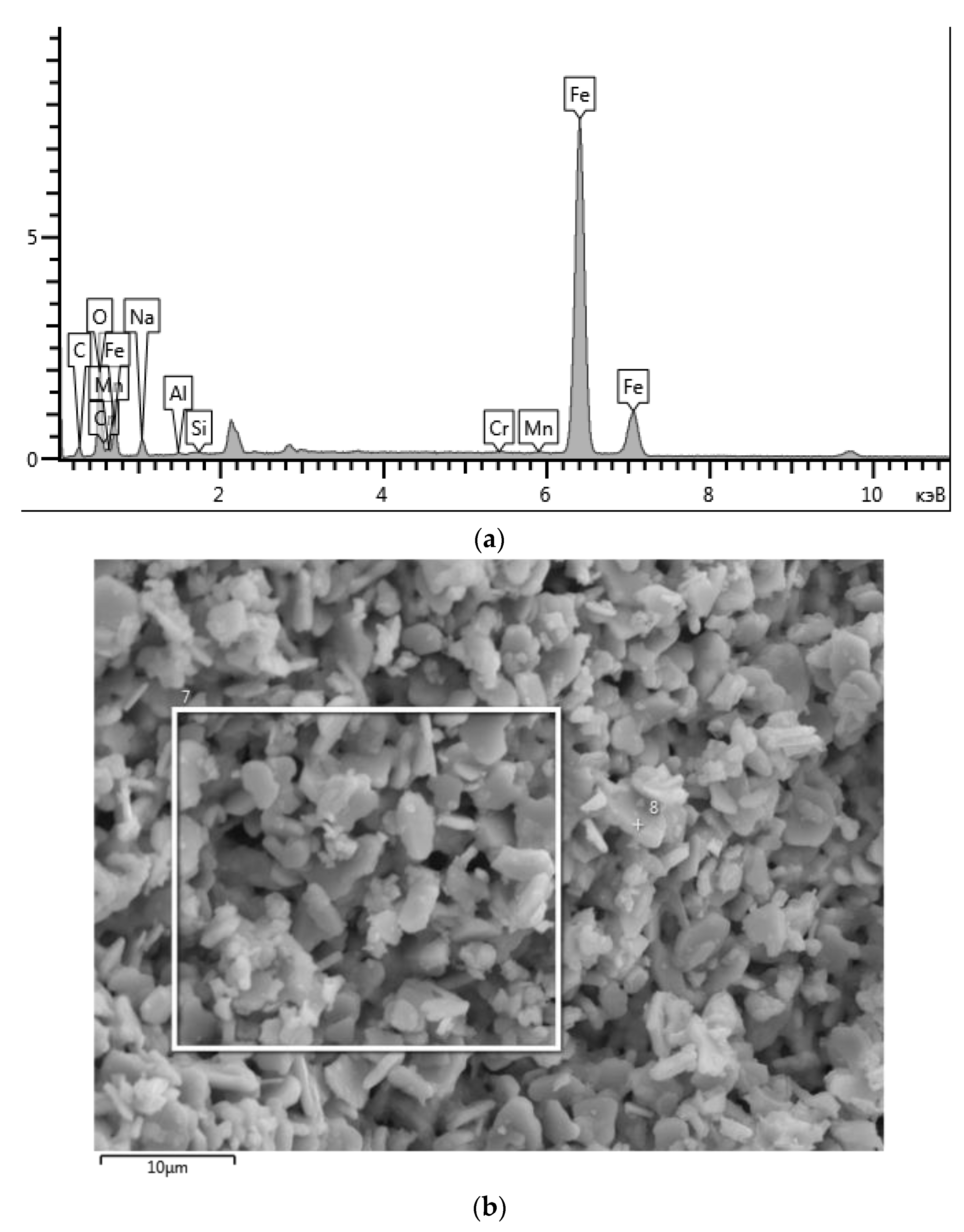 Catalysts 13 00153 g005