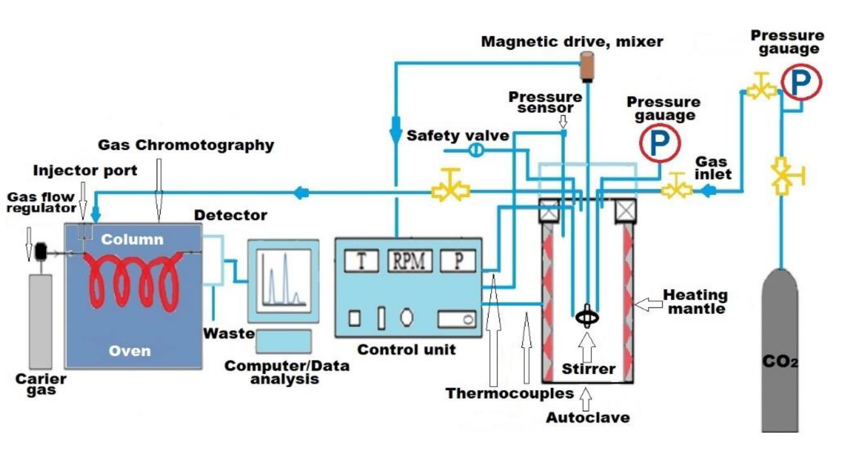 Catalysts 13 00153 g014