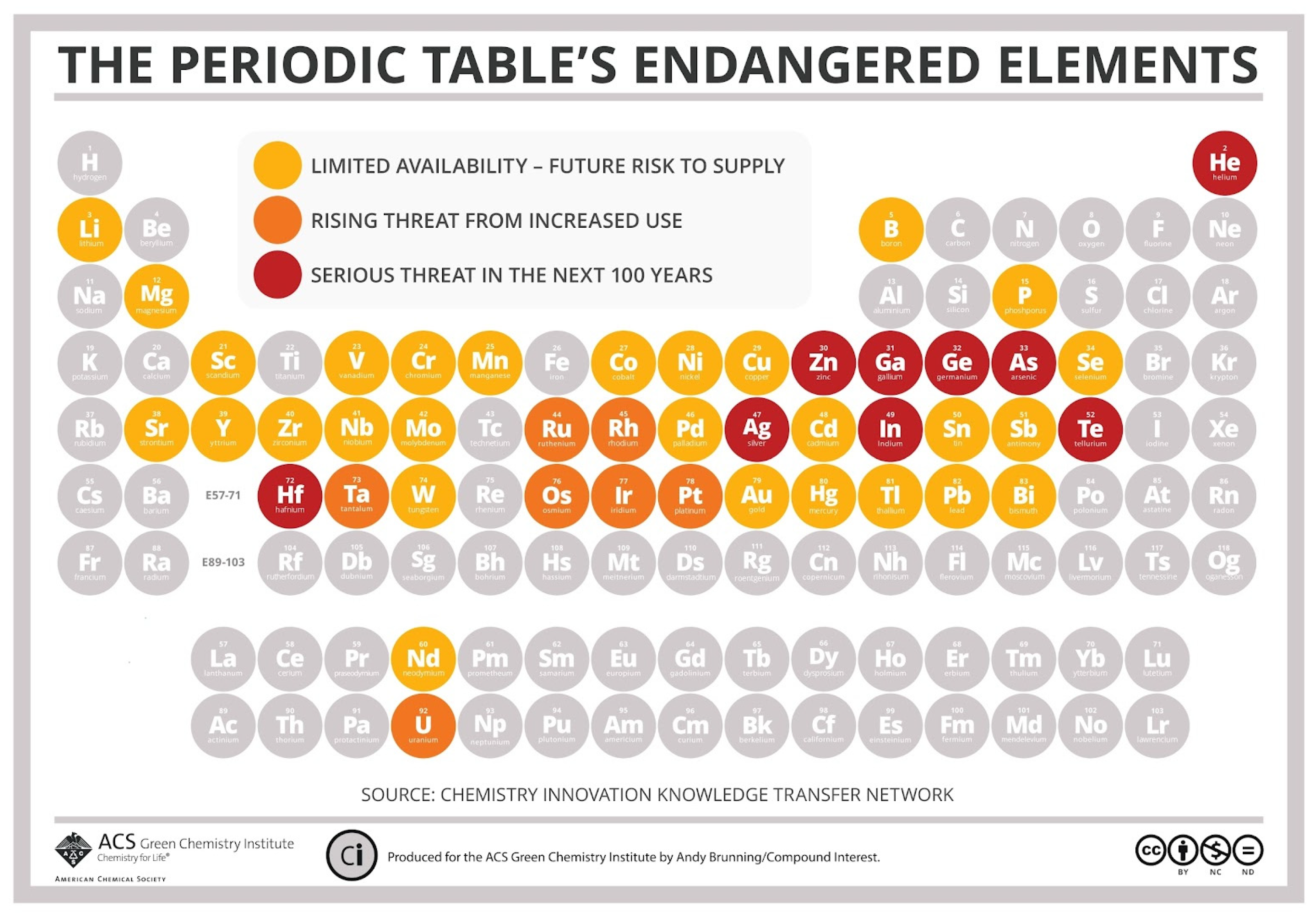 Catalysts 13 00154 g005 Catalysts 13 00154 g005