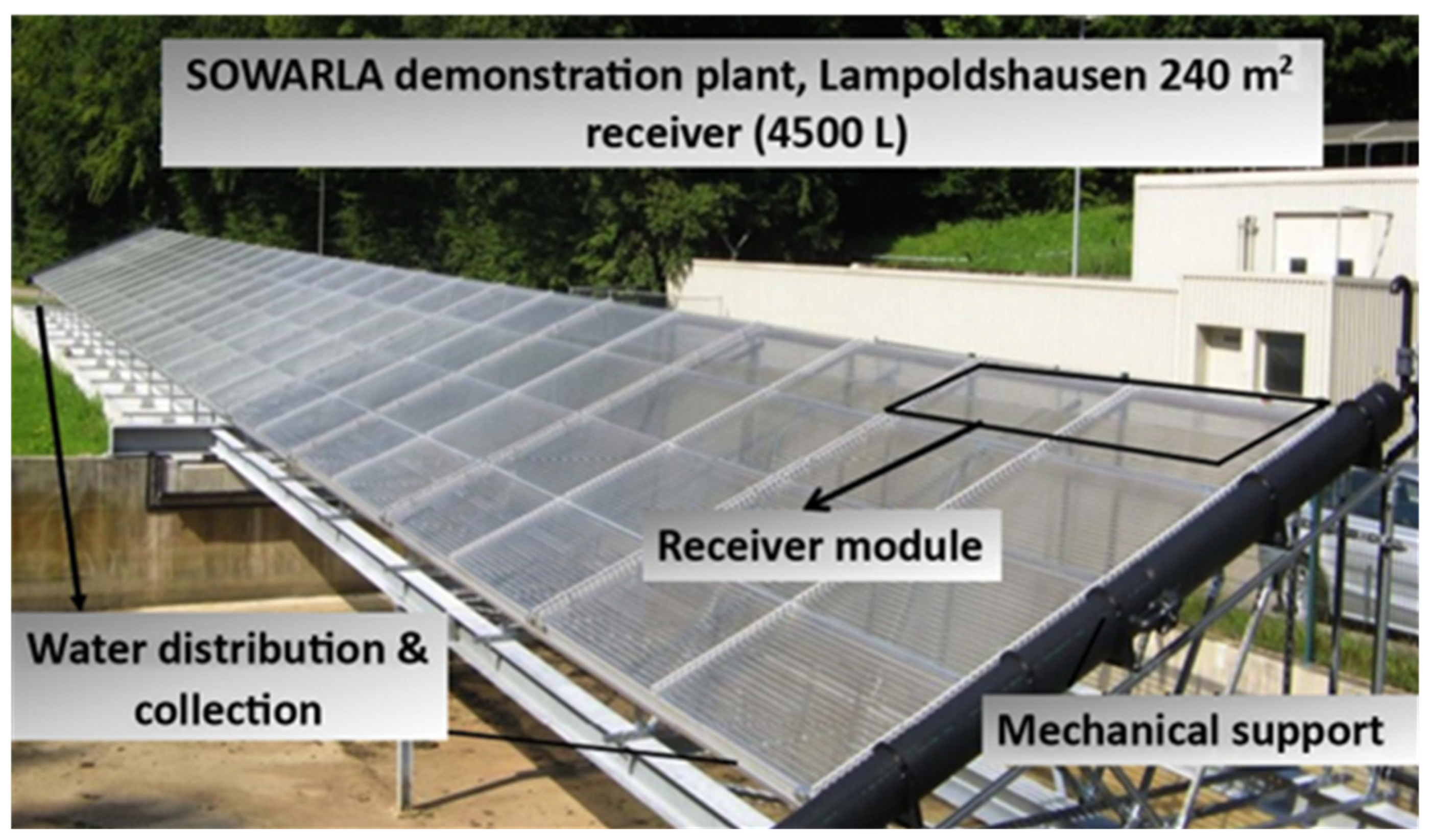 Catalysts 13 00154 g008 Catalysts 13 00154 g008