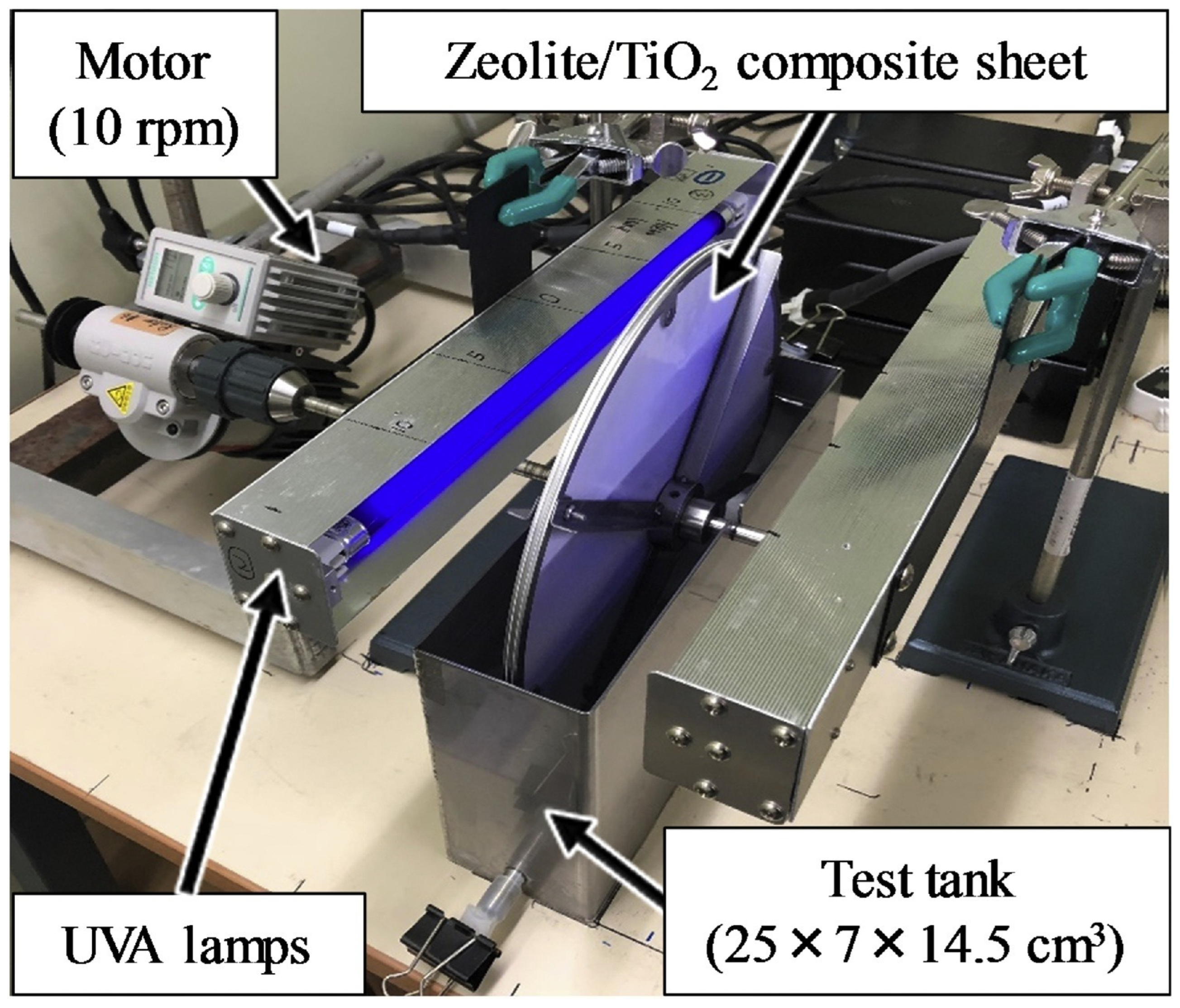 Catalysts 13 00154 g009 Catalysts 13 00154 g009