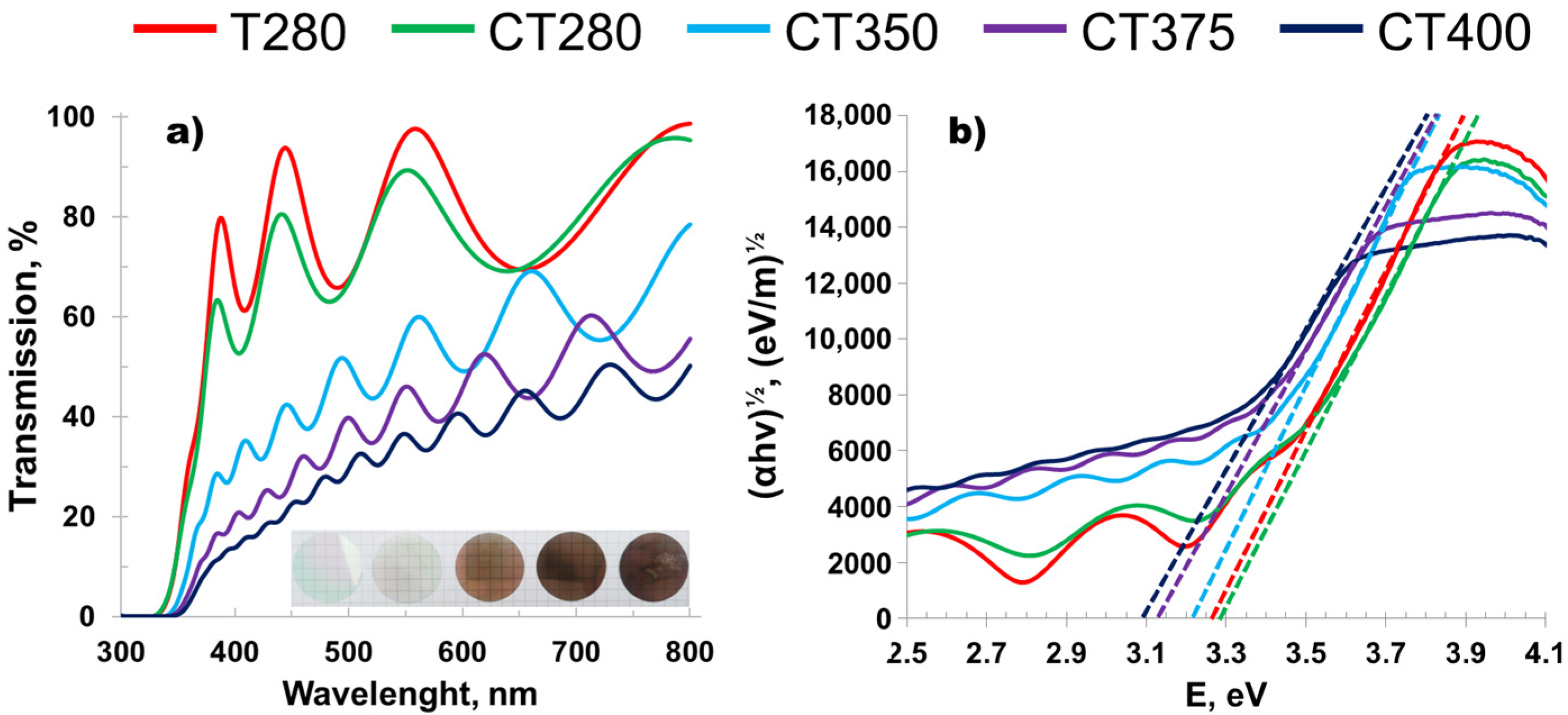 Catalysts 13 00169 g002 Catalysts 13 00169 g002
