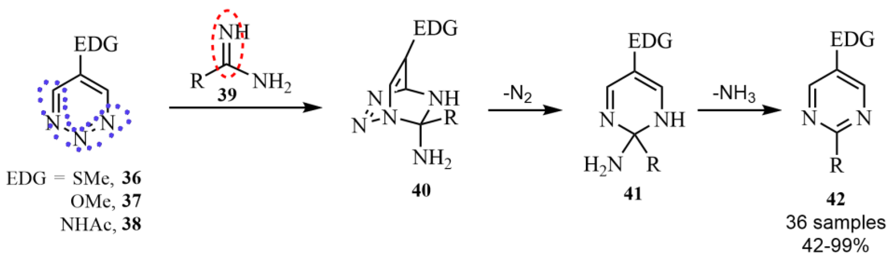 Catalysts 13 00180 sch010