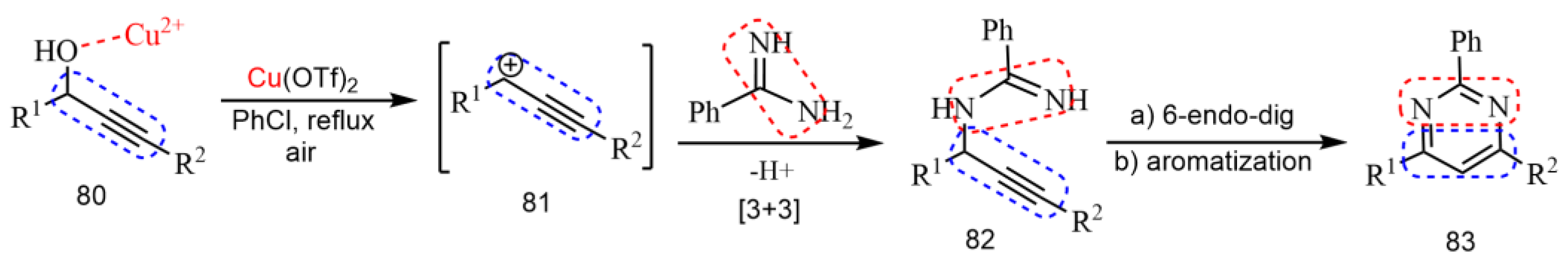 Catalysts 13 00180 sch023