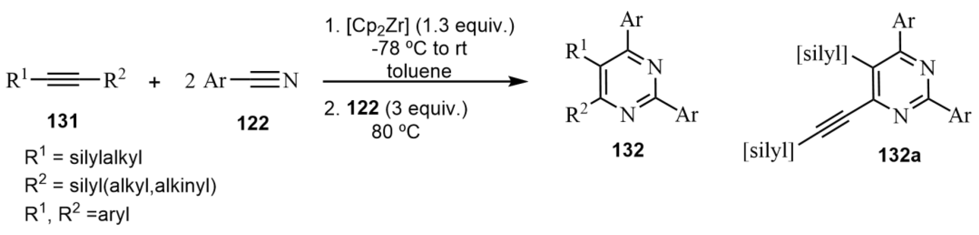 Catalysts 13 00180 sch040