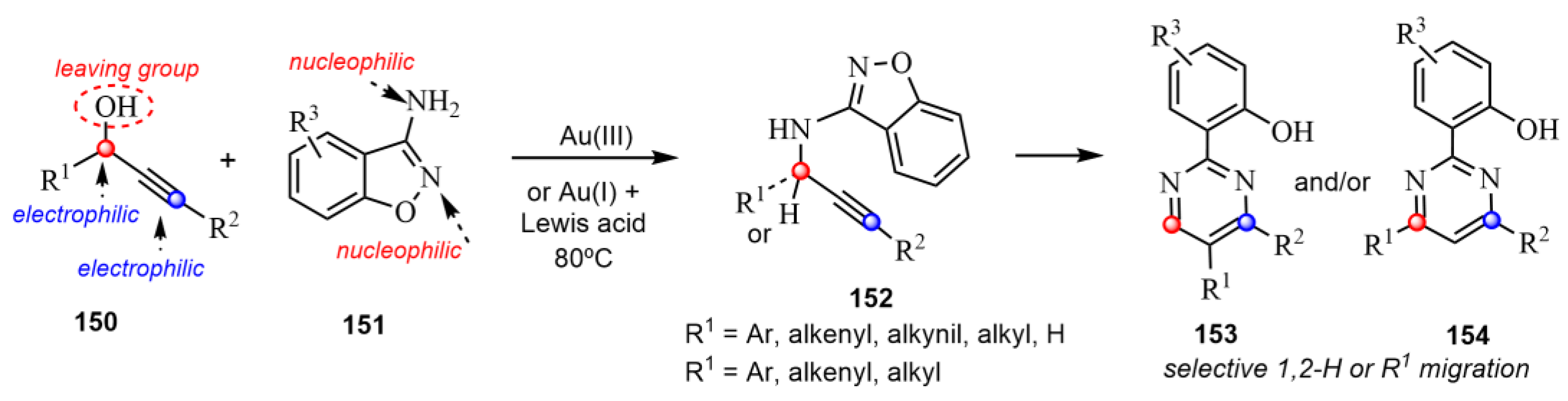 Catalysts 13 00180 sch051