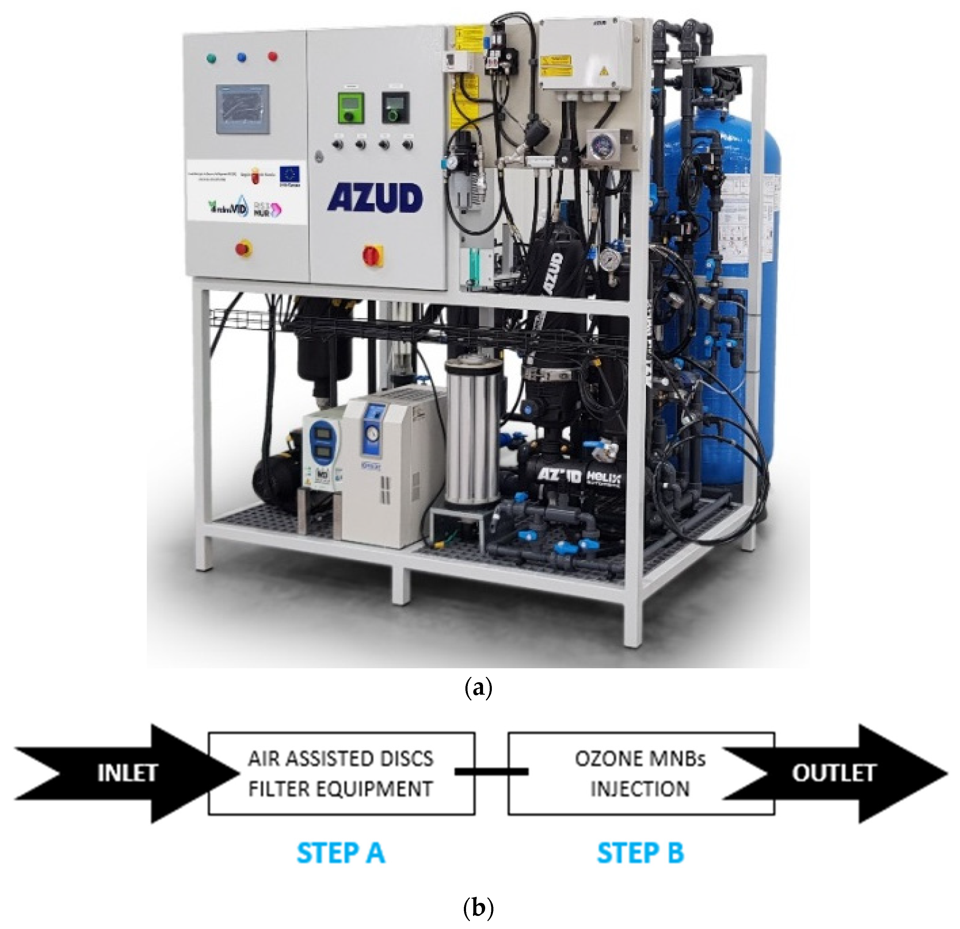 Catalysts 13 00188 g006 Catalysts 13 00188 g006