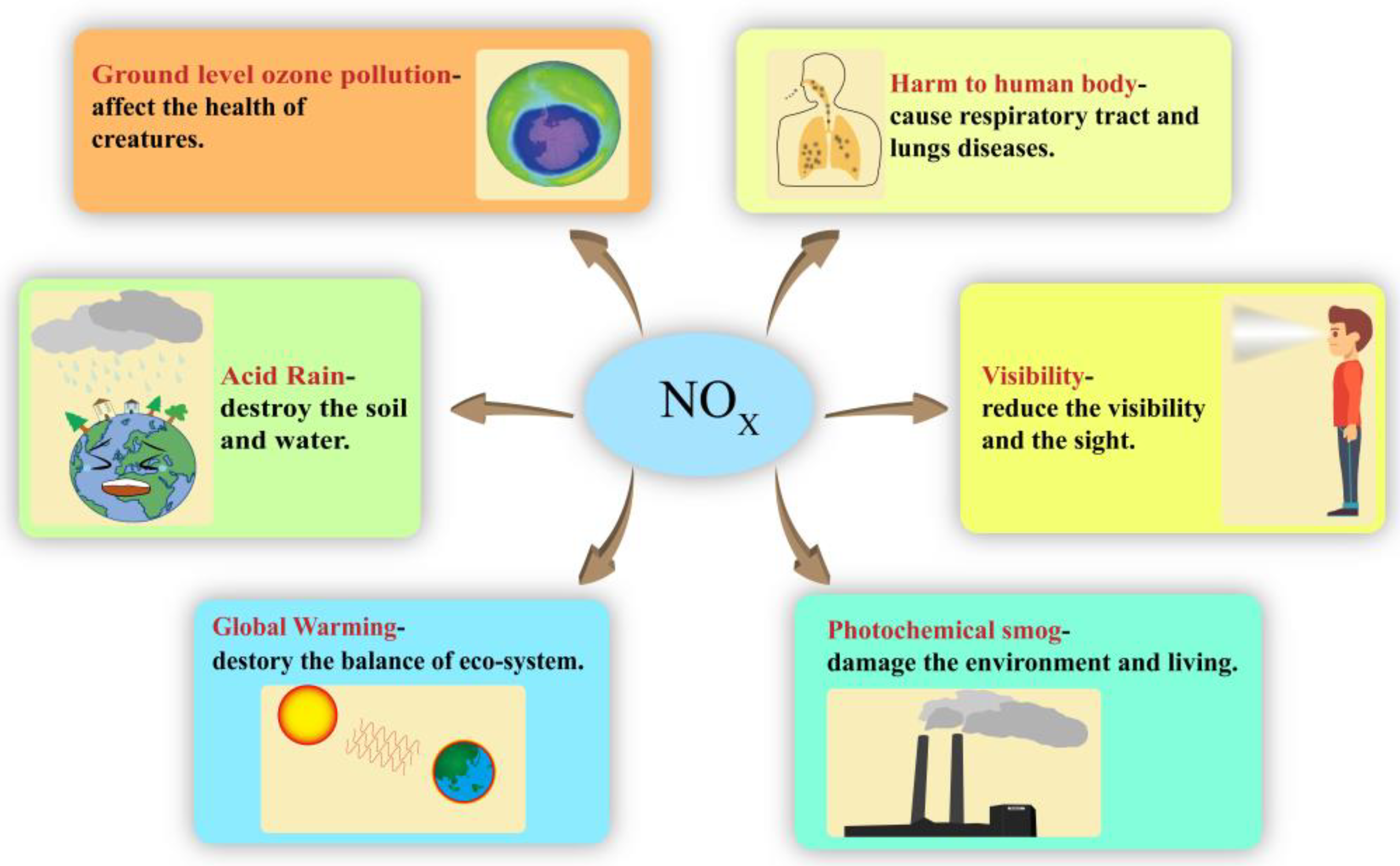 Catalysts 13 00192 g001 Catalysts 13 00192 g001
