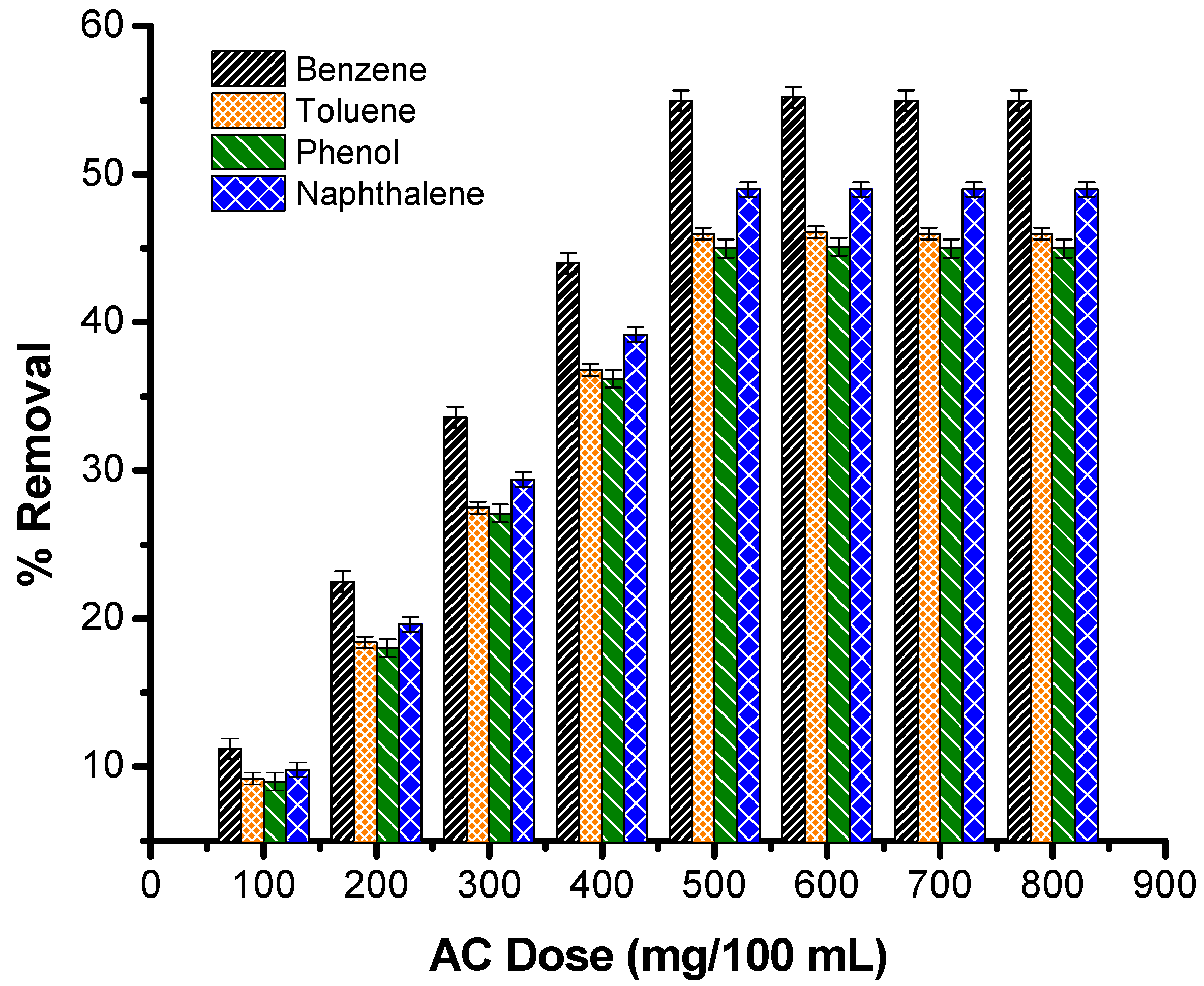 Catalysts 13 00193 g004