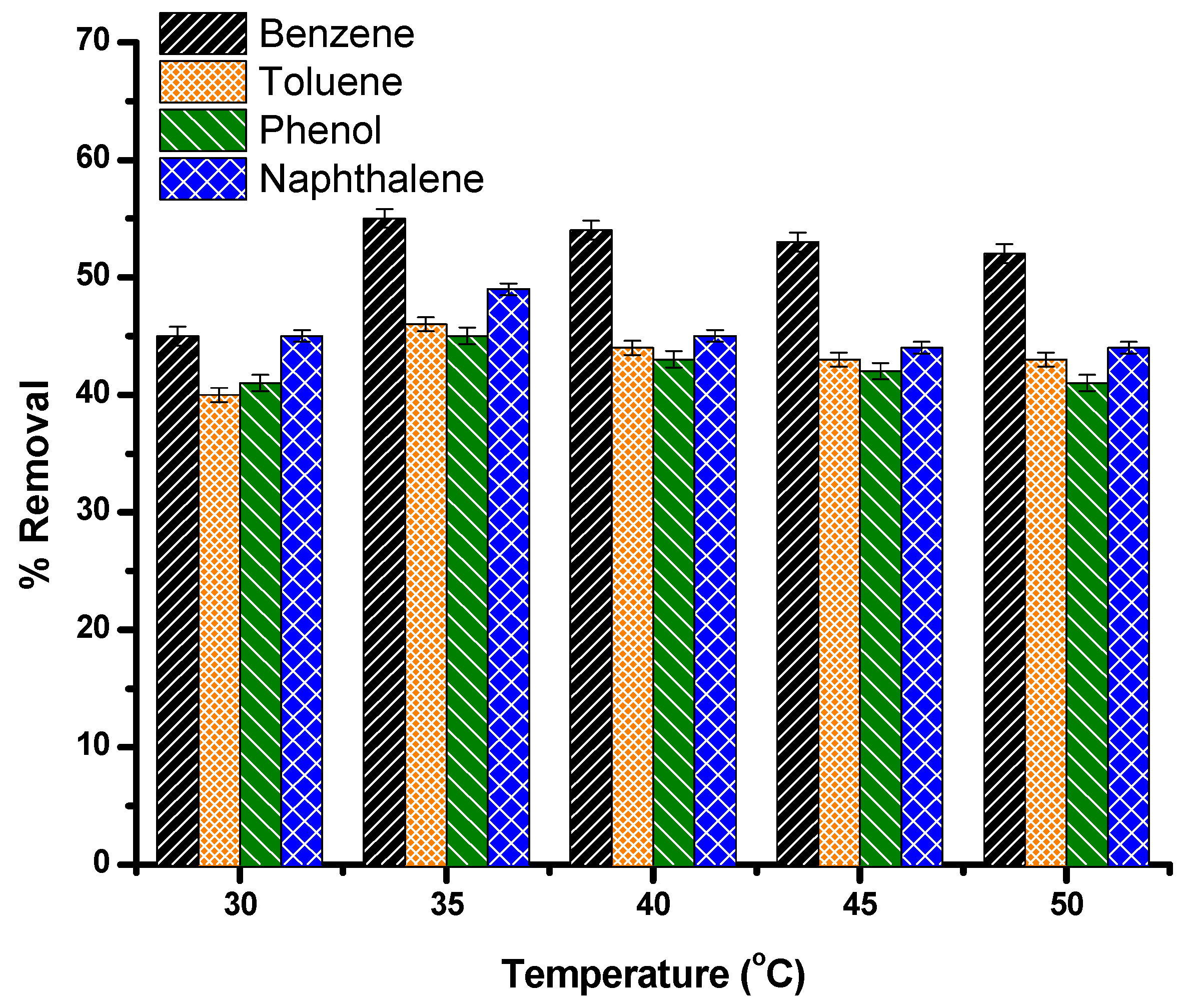 Catalysts 13 00193 g005