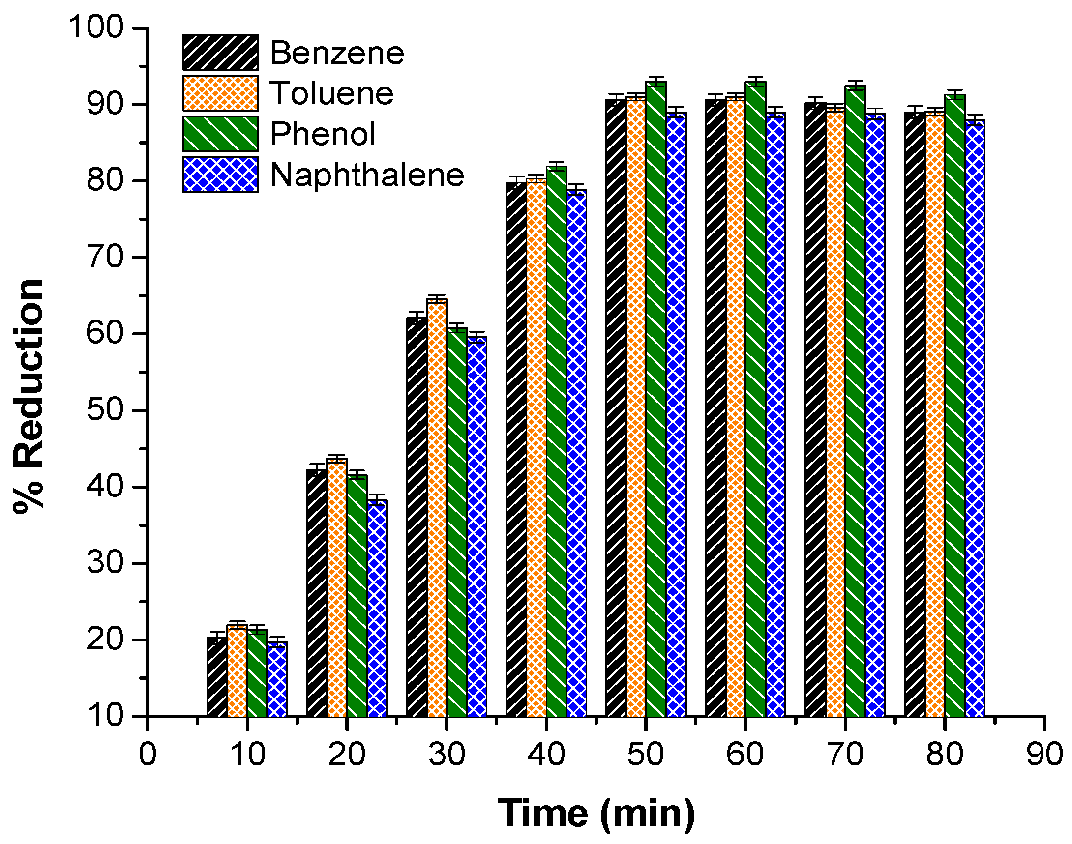 Catalysts 13 00193 g008