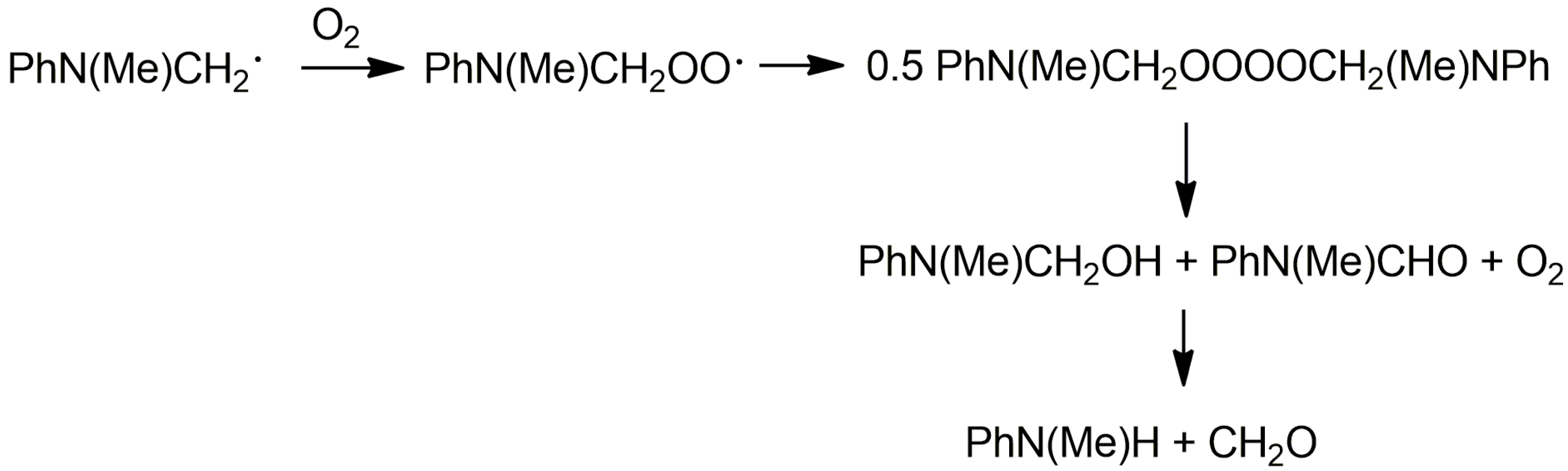 Catalysts 13 00194 sch002 Catalysts 13 00194 sch002