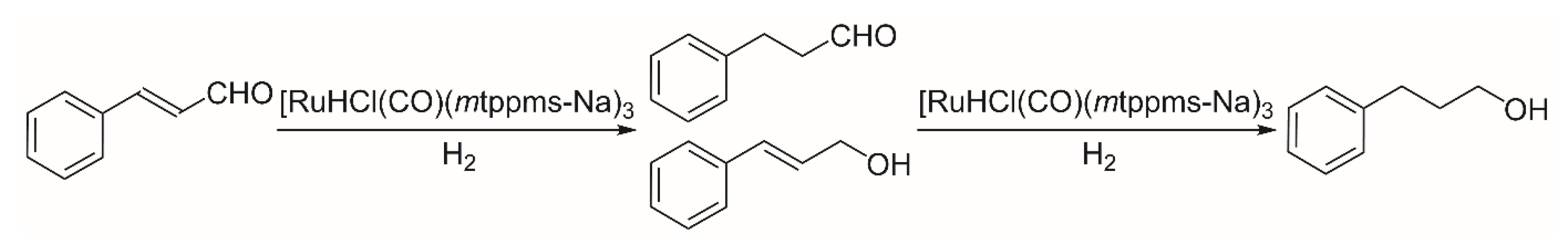 Catalysts 13 00197 g008