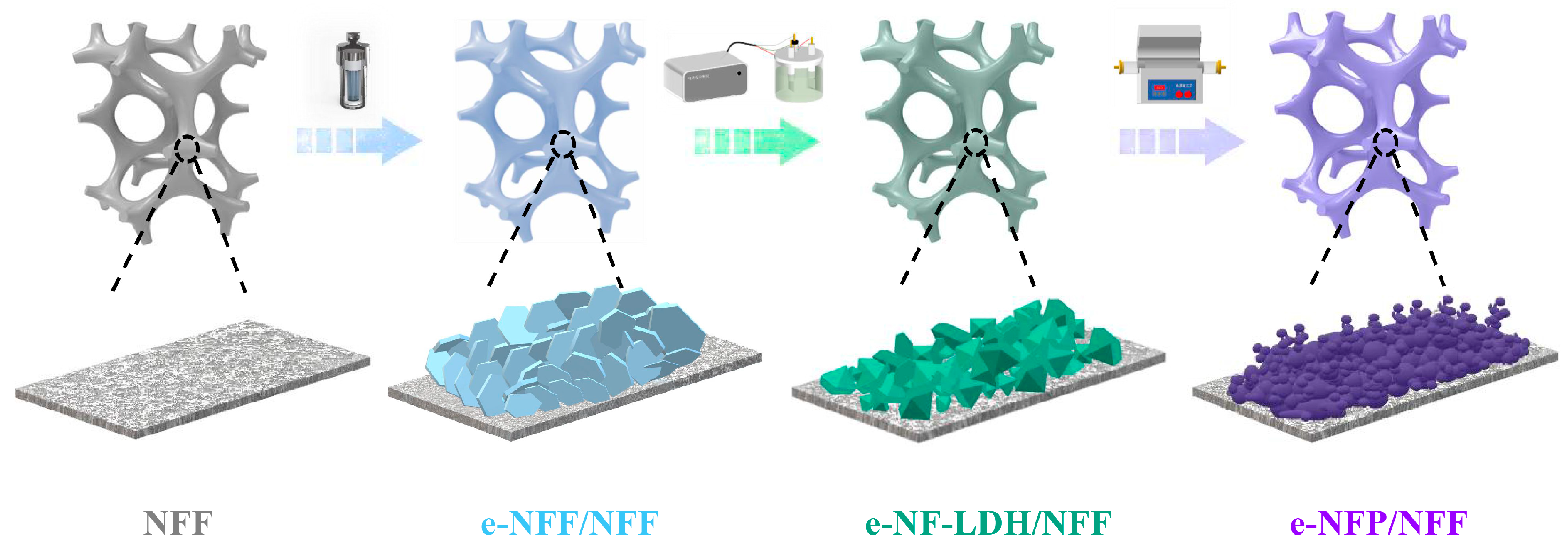 LDHセット A RIDEX bellow set, drive shaft 194B0010 - High quality and