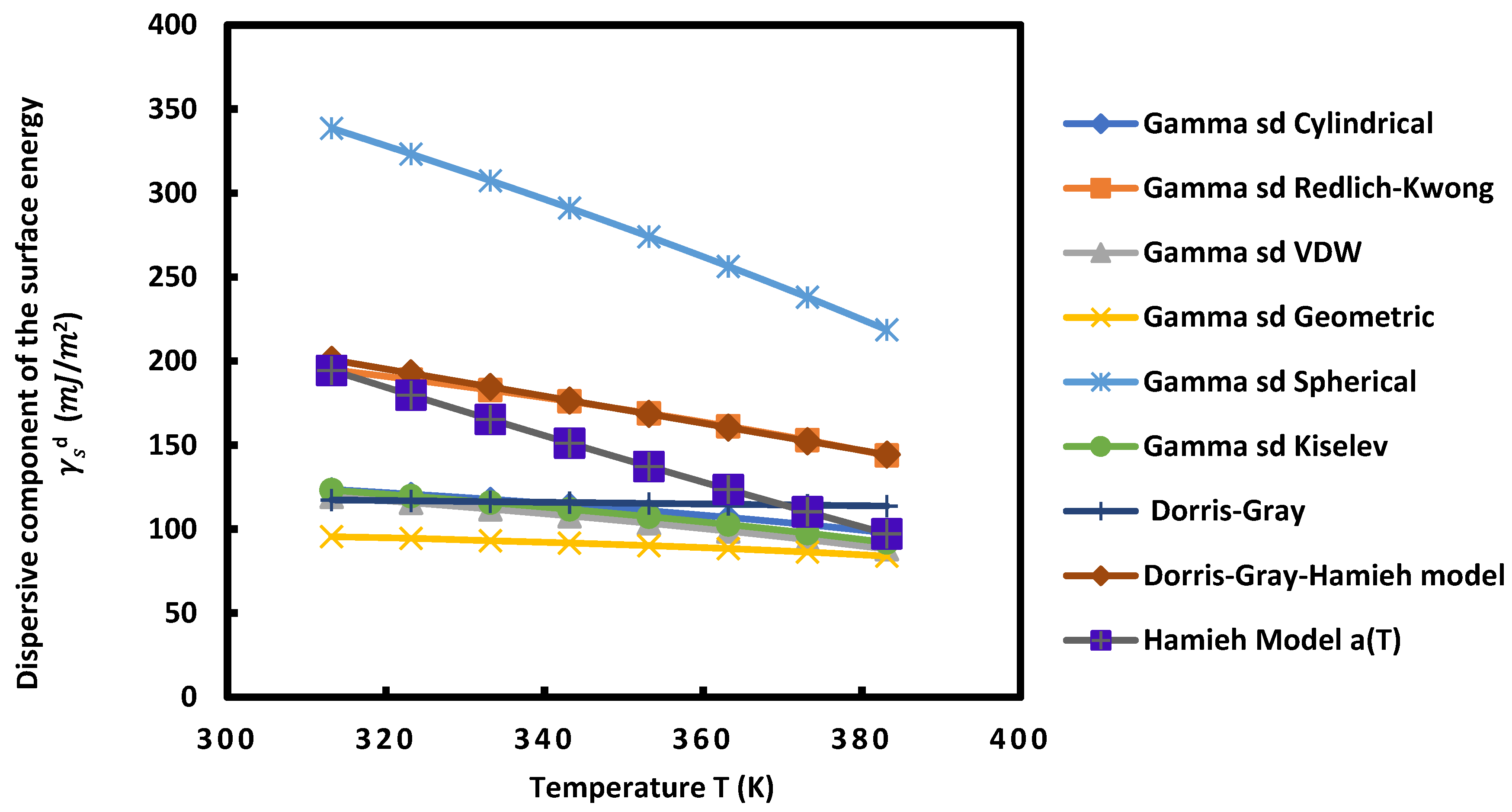 Catalysts 13 00205 g008 Catalysts 13 00205 g008