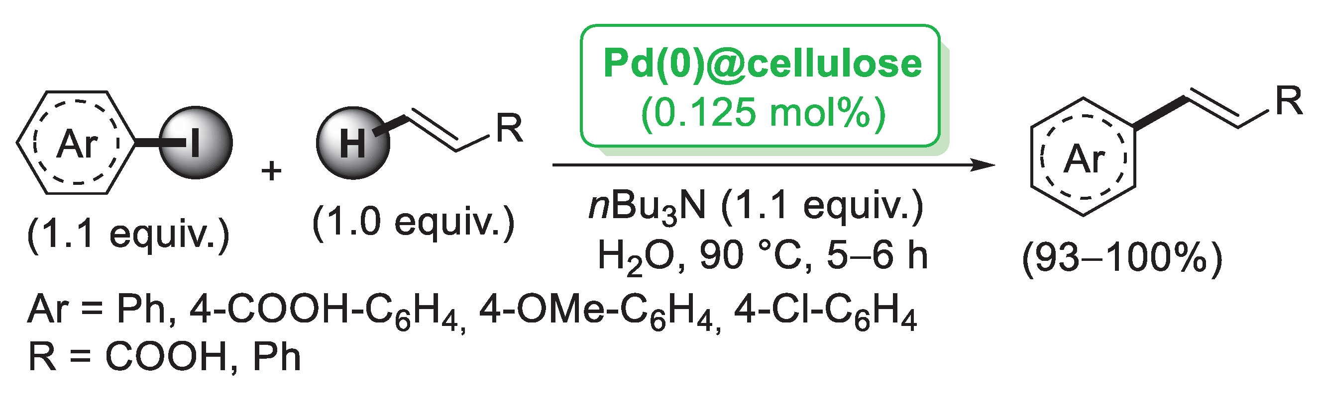 Catalysts 13 00210 sch002