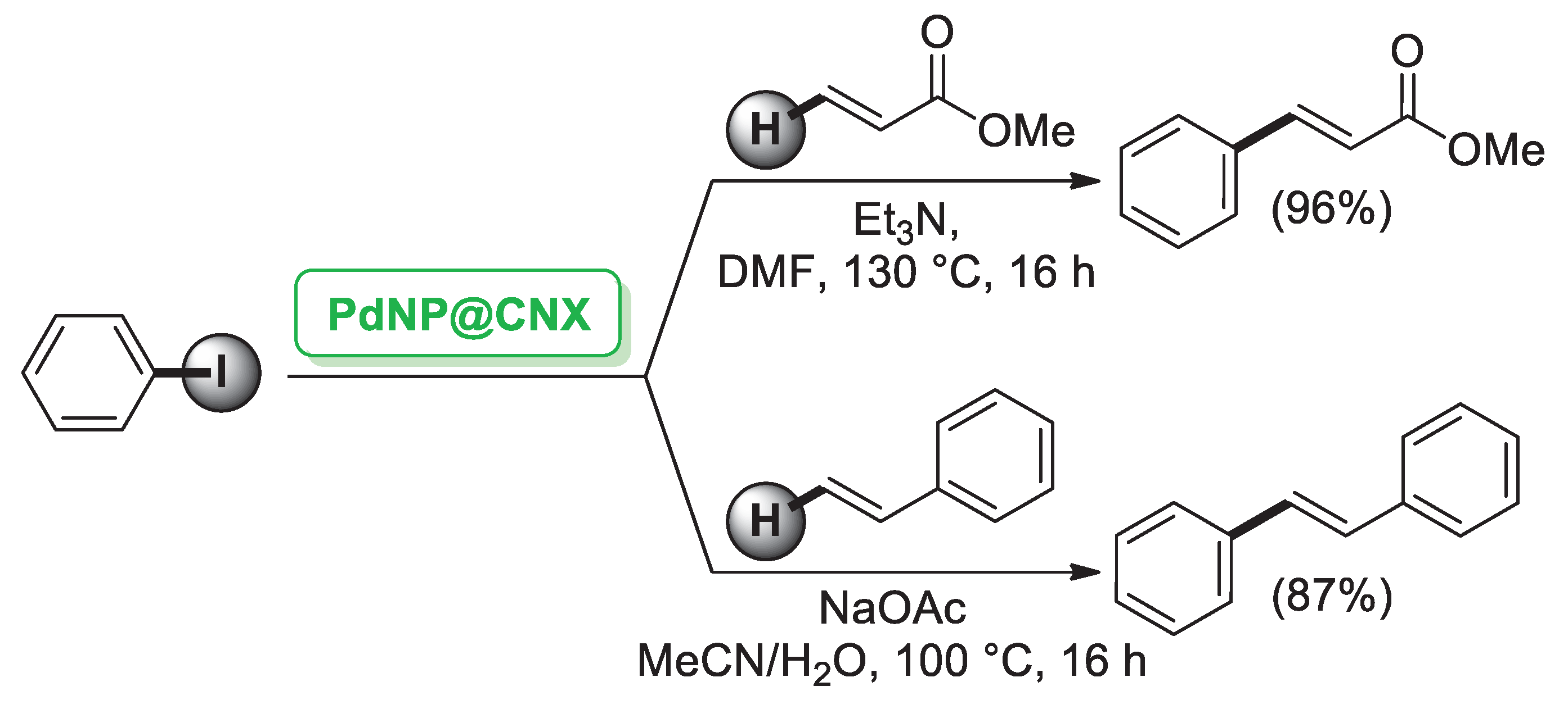 Catalysts 13 00210 sch003