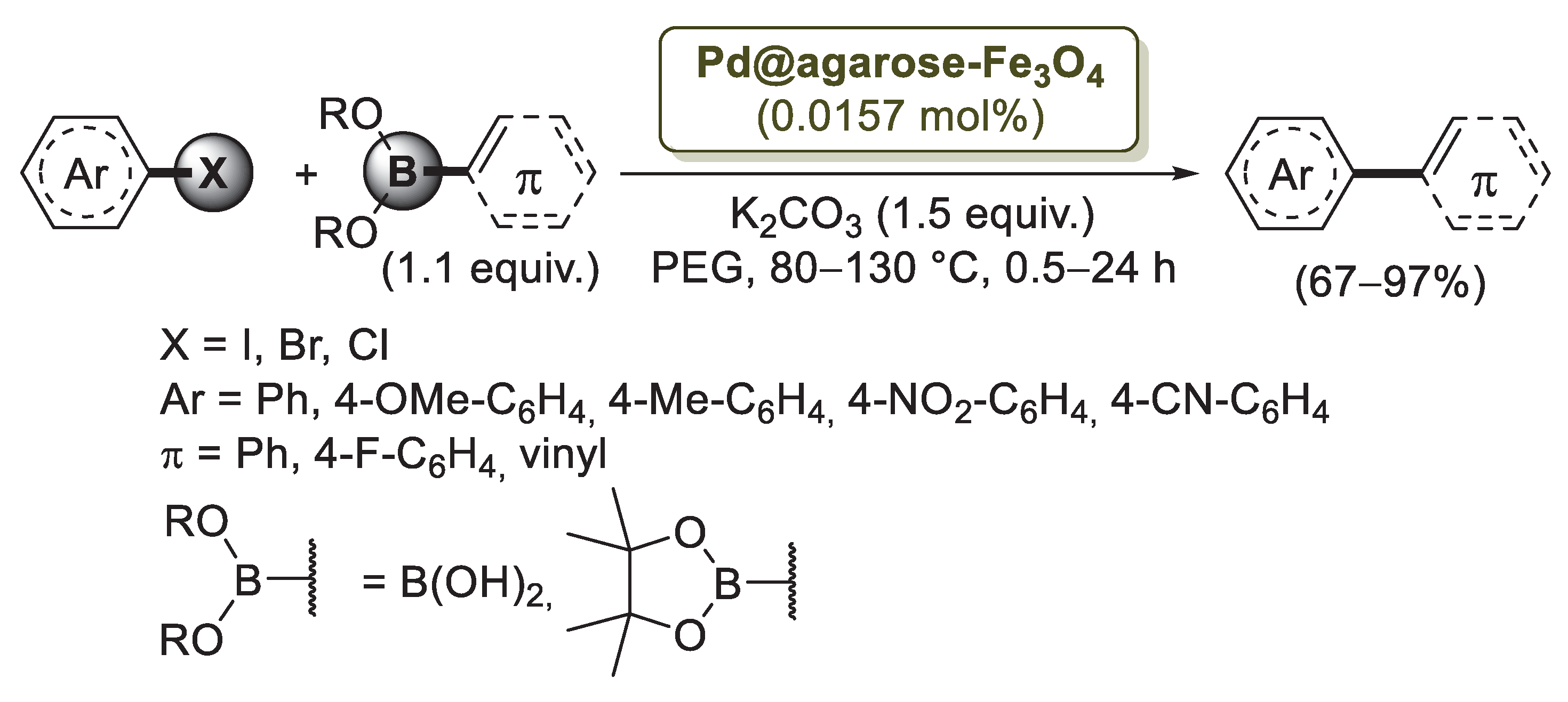 Catalysts 13 00210 sch017