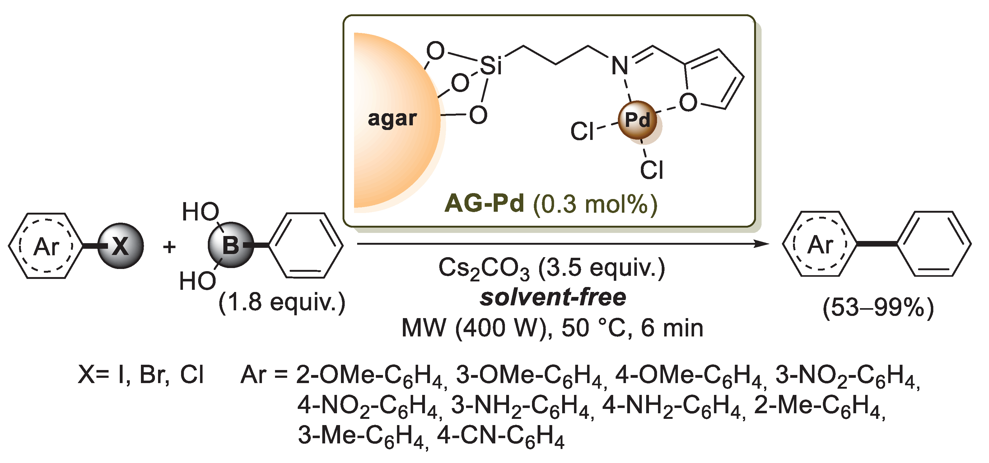 Catalysts 13 00210 sch019