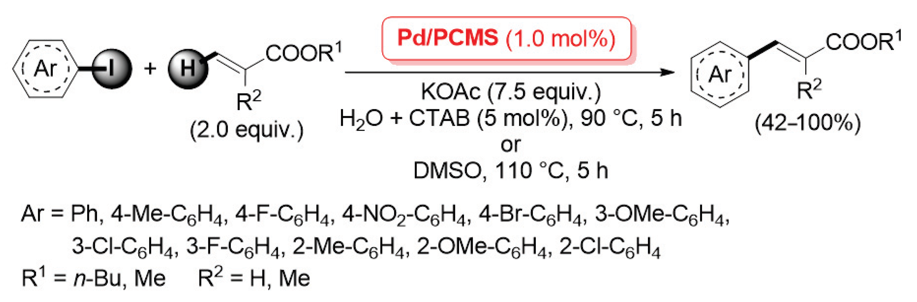 Catalysts 13 00210 sch023