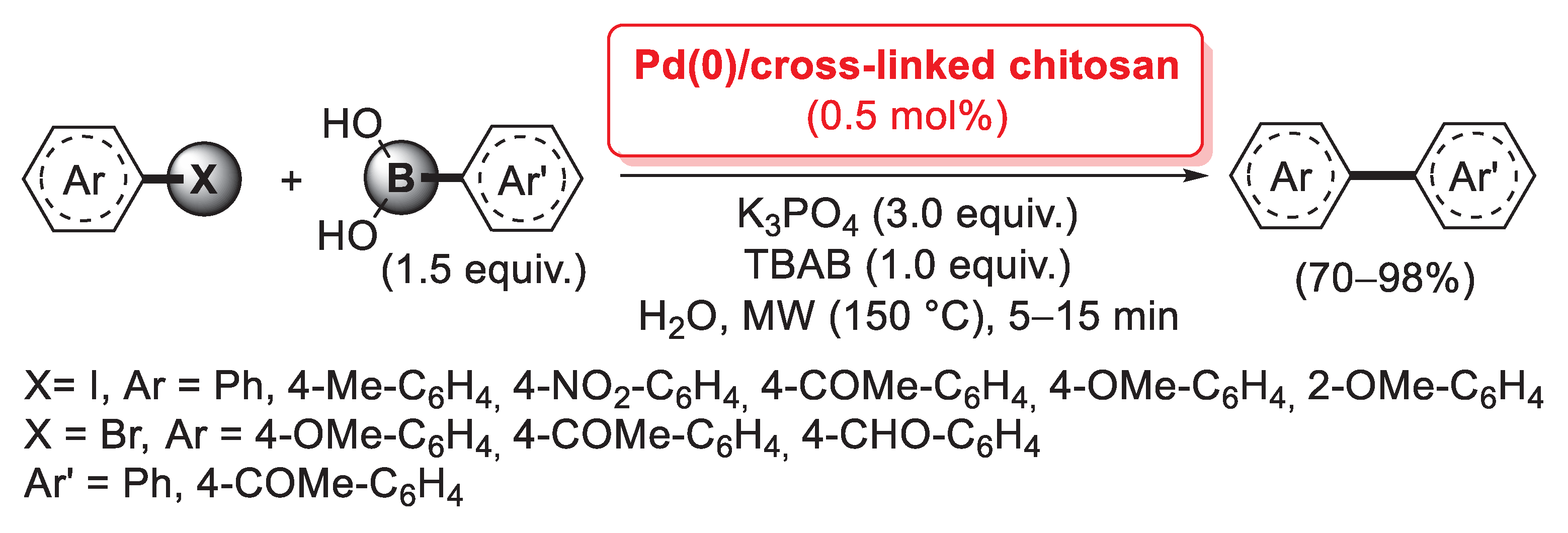Catalysts 13 00210 sch024