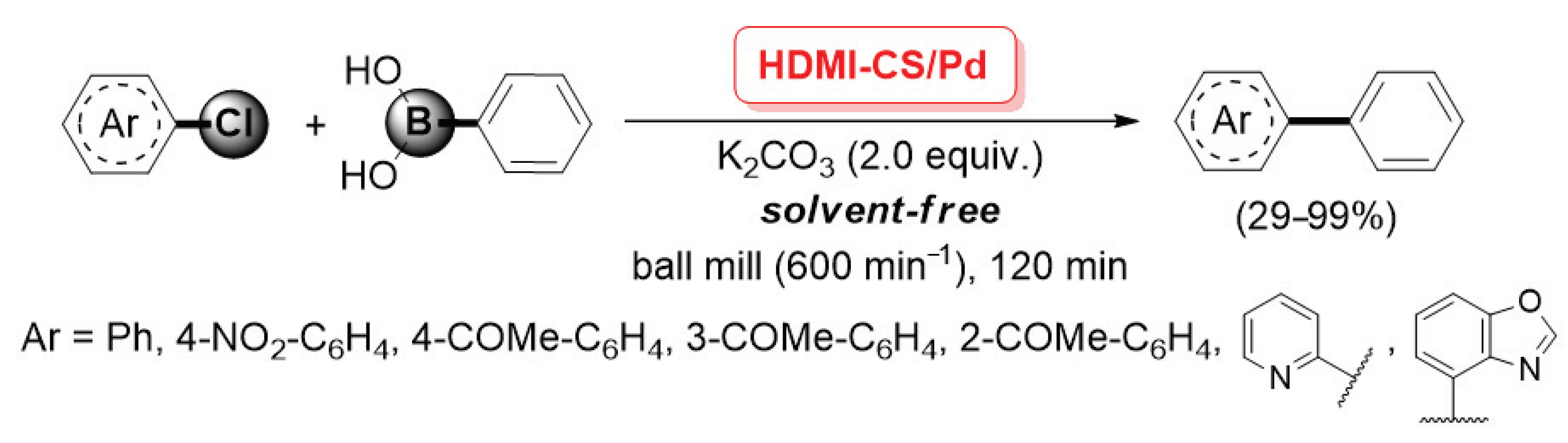 Catalysts 13 00210 sch025