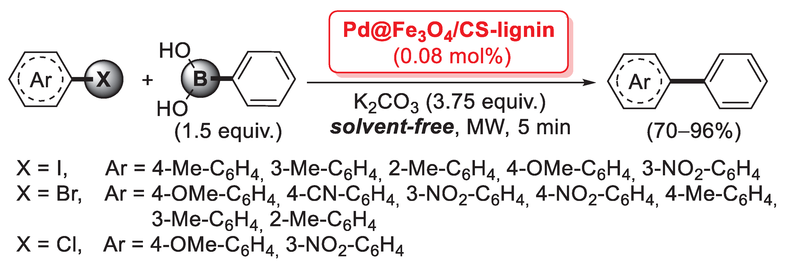 Catalysts 13 00210 sch056